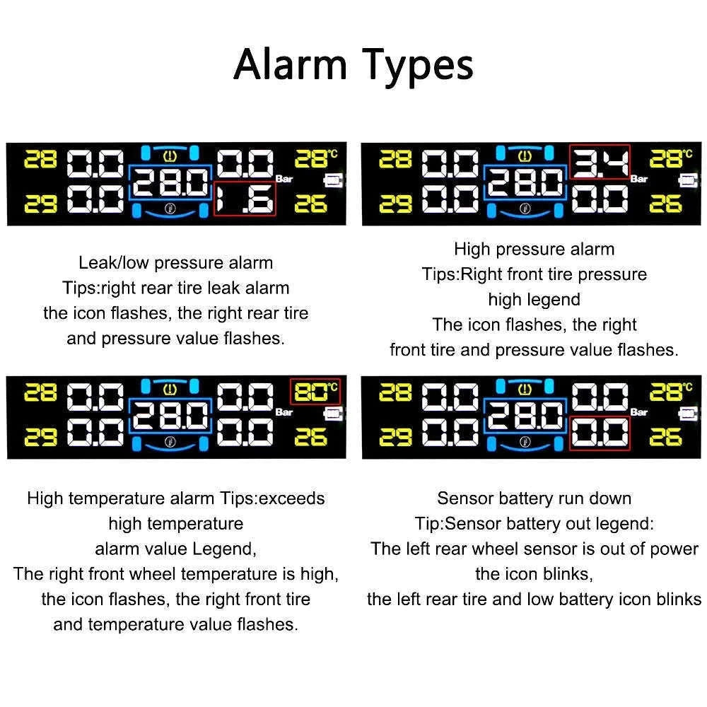 Solar TPMS Tire Pressure Monitoring System with External Sensors-G External