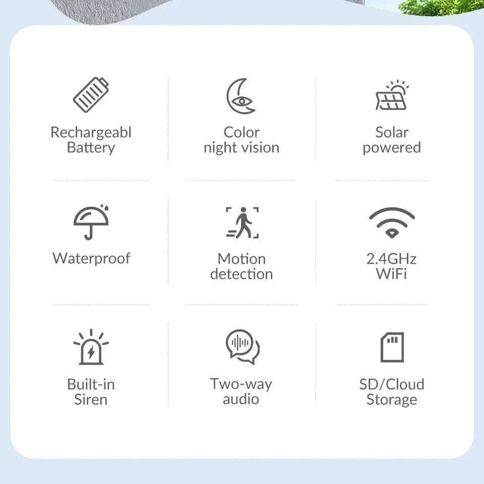 Solar WiFi Security Camera 1080P Outdoor with Night Vision & Alerts-NewCam NO Card / US Plug