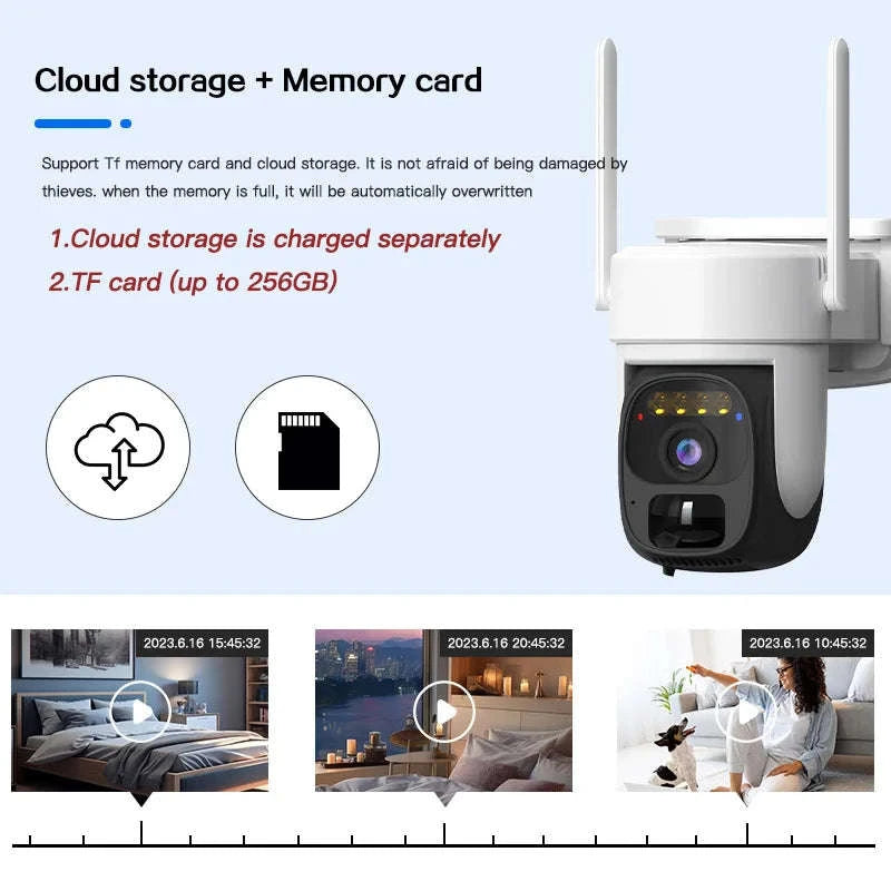 Solar WiFi Security Camera 360° Pan Tilt with Human Detection-WiFi NO Card / United States