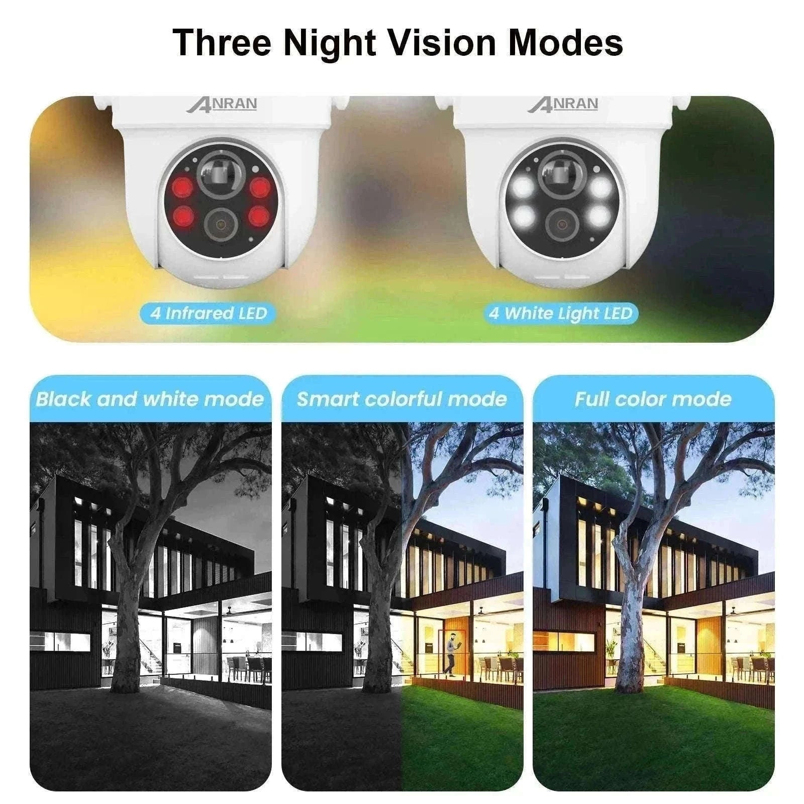 Solar WiFi Security Camera 3MP/5MP Outdoor PTZ Night Vision-1PC 3MP White  Cam / UNITED KINGDOM