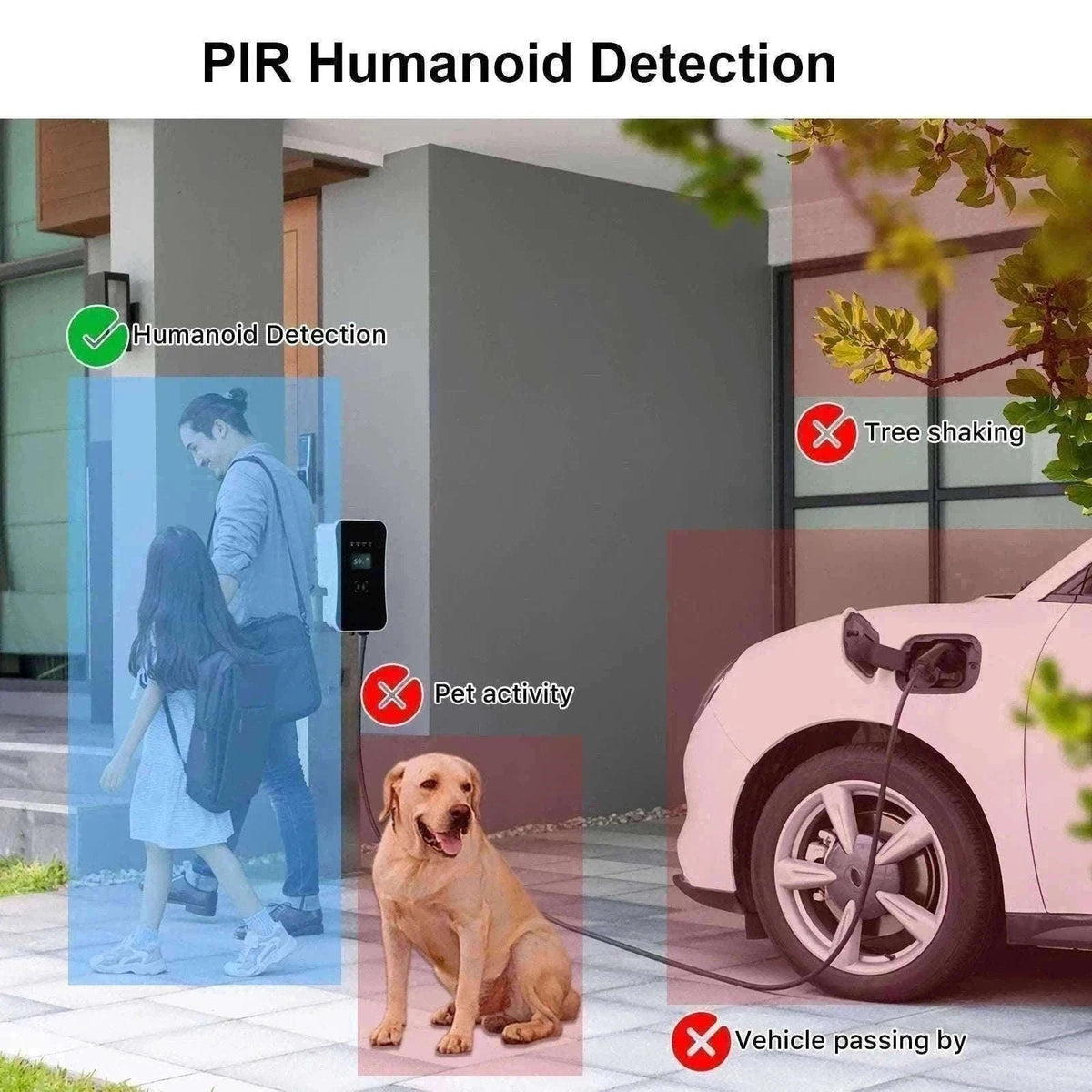 Solar WiFi Security Camera 3MP/5MP Outdoor PTZ Night Vision-1PC 3MP White  Cam / UNITED KINGDOM