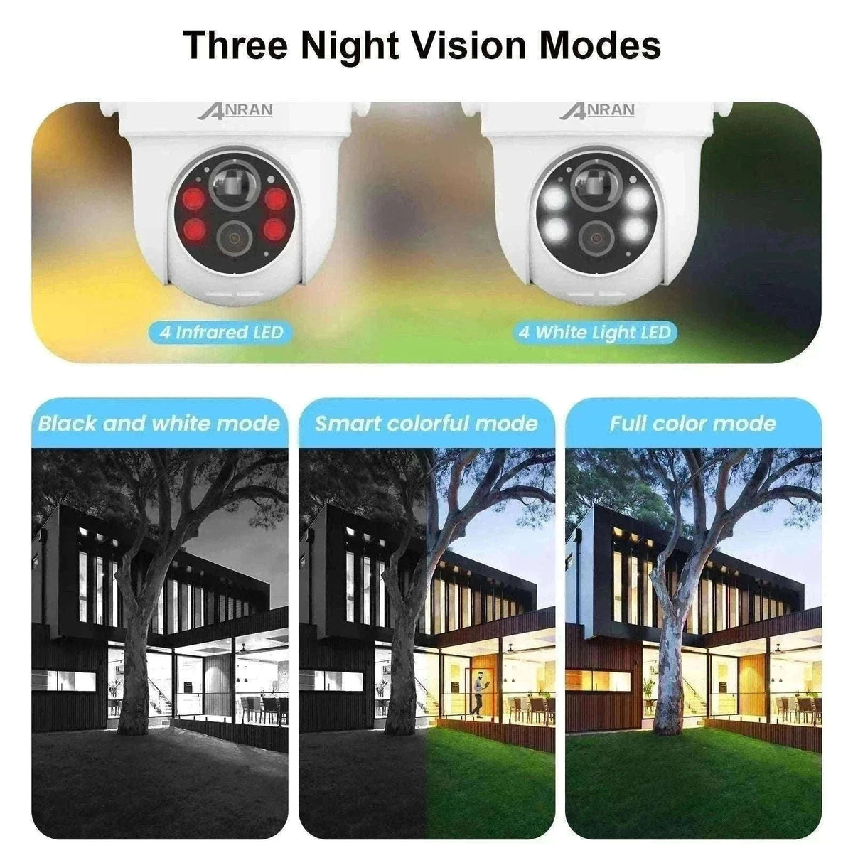Solar WiFi Security Camera 3MP/5MP Outdoor PTZ Night Vision-1PC 3MP White  Cam / UNITED KINGDOM