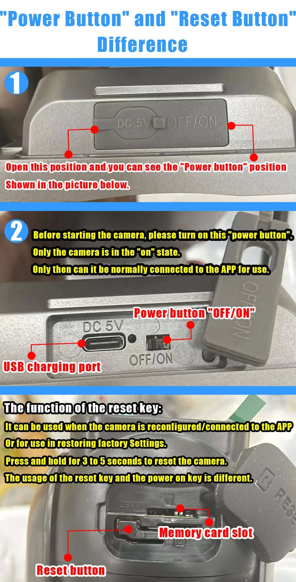 Solar WiFi Security Camera with Triple-Lens Protection-WiFi Cam Add 128G