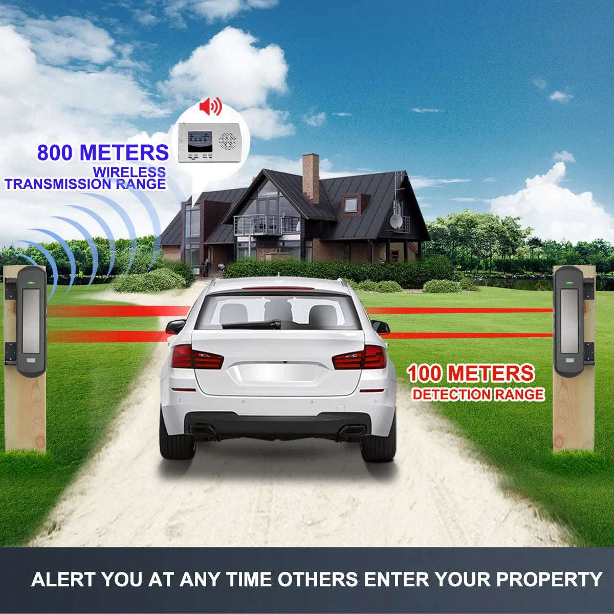 Solar Wireless Beam Sensor Driveway Alarm System-KIT1 / US Plug / United States