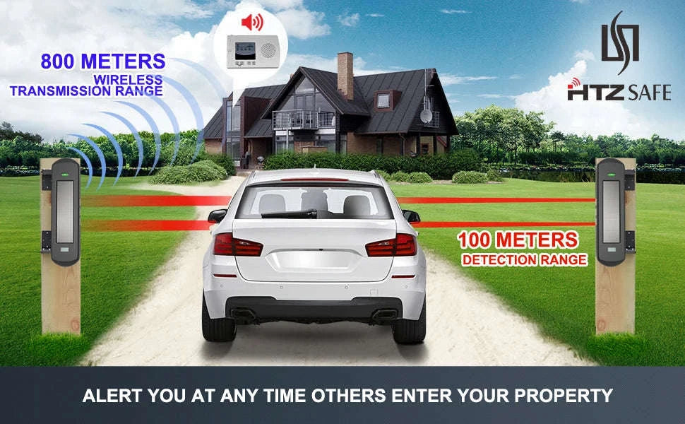 Solar Wireless Beam Sensor Driveway Alarm System-KIT1 / US Plug / United States