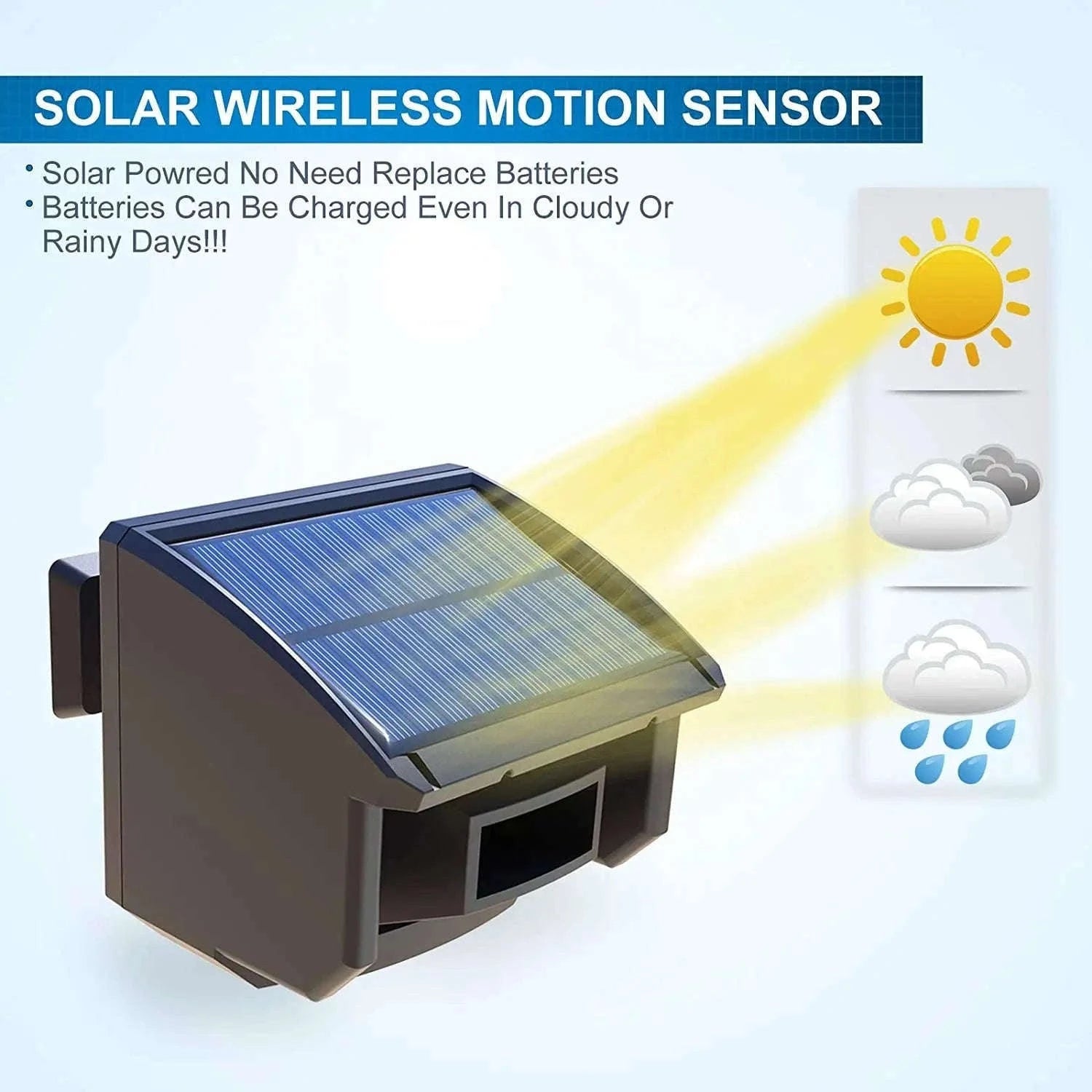 Solar Wireless Driveway Alarm System with 400m Range Motion Sensor-KIT1 / EU Plug / Poland