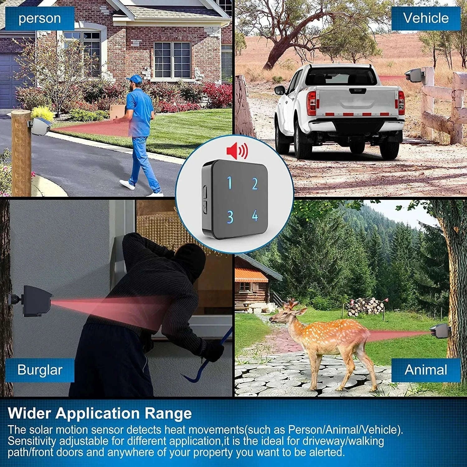 Solar Wireless Driveway Alarm System with 400m Range Motion Sensor-KIT1 / EU Plug / Poland