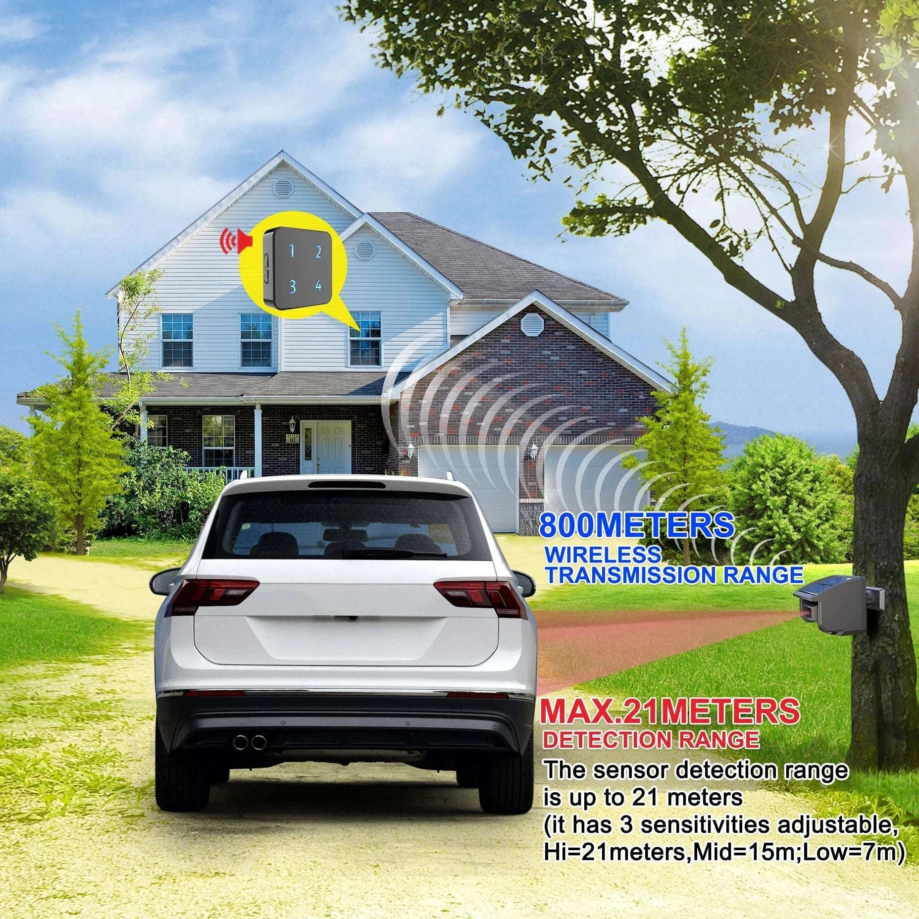 Solar Wireless Driveway Alarm System with 400m Range Motion Sensor-KIT1 / EU Plug / Poland