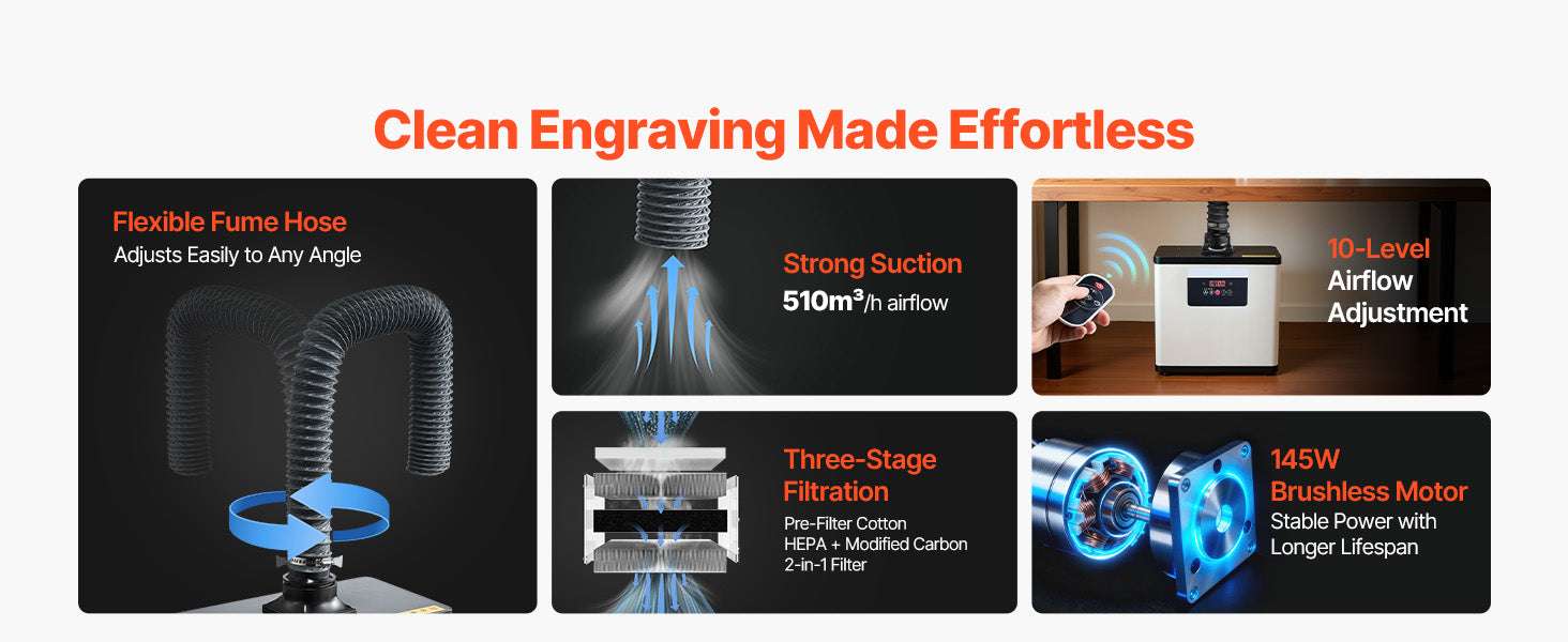 Solder Fume Extractor 510 m³/h with 4-Stage Filtration System-300 CFM / United States