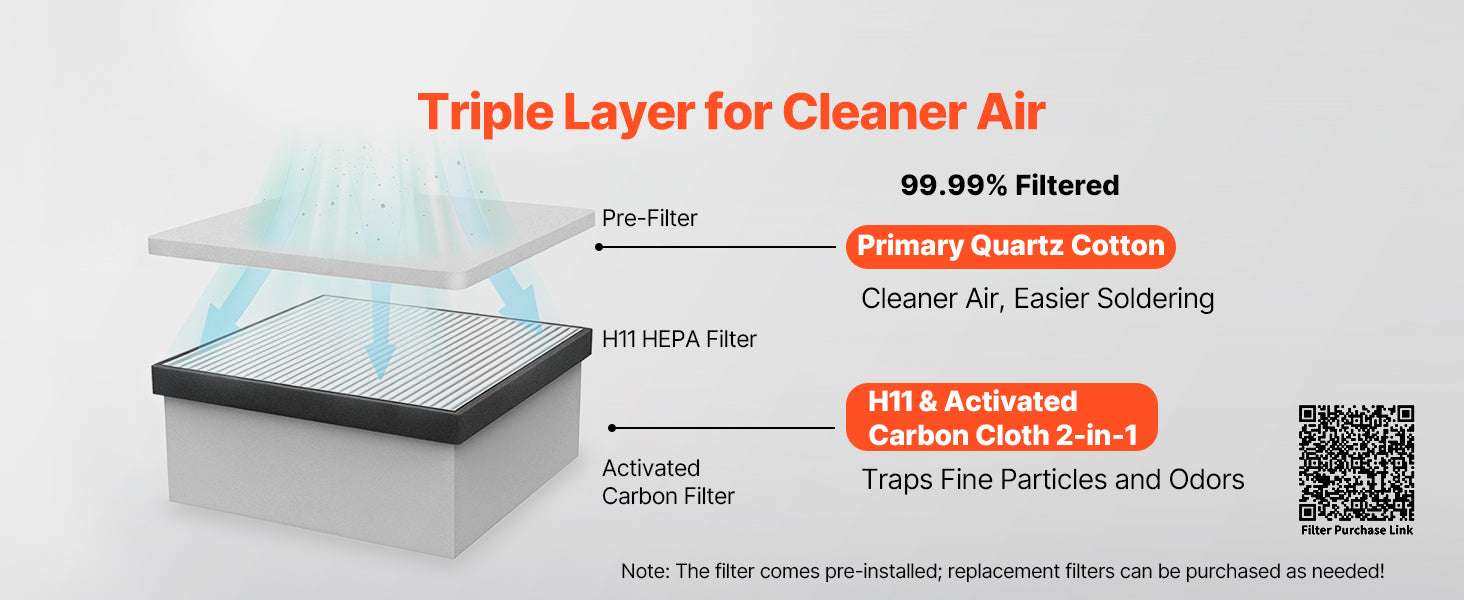 Solder Fume Extractor with 3-Stage Filtration & 180 m³/h Airflow-106 CFM / United States