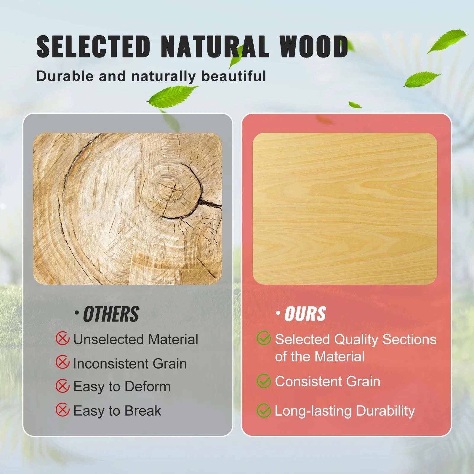 Solid Maple Wood Table Top Desktop 1.5" Thick 330 lb Capacity-