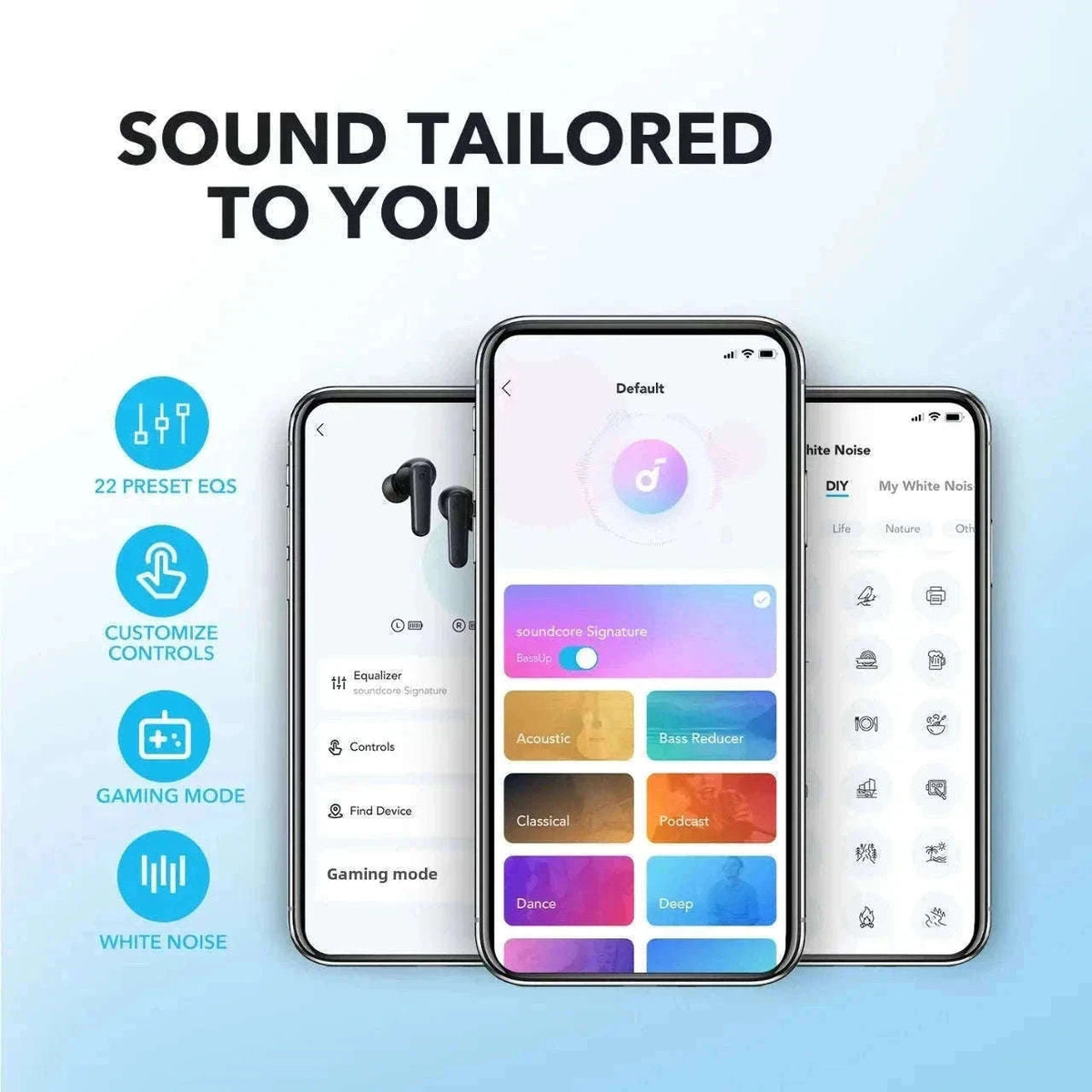 Soundcore P20i Wireless Earbuds with 30-Hour Playtime-Black / Russian Federation