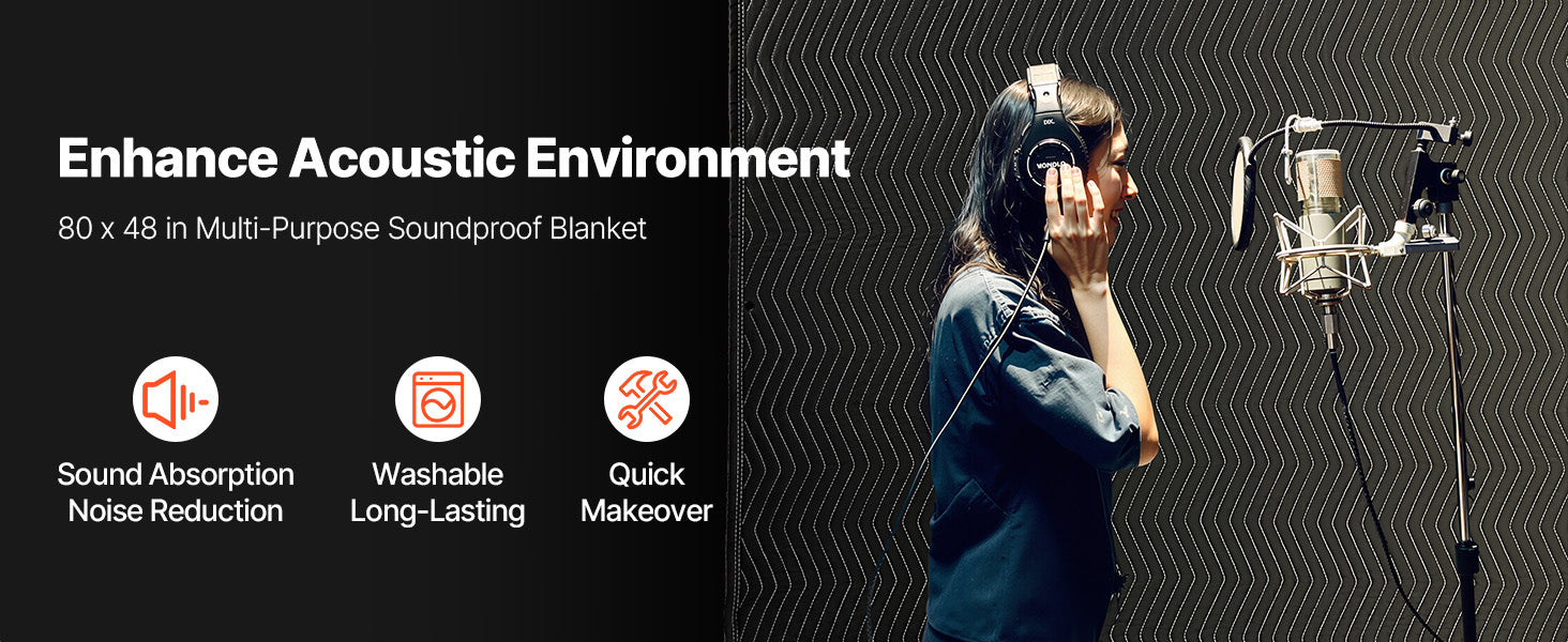 SucceBuy mantas/dobles de amortiguación de sonido 80x48/96x80 pulgadas, cortinas aislantes con ojales, manta con ojales para estudio, para grabación musical