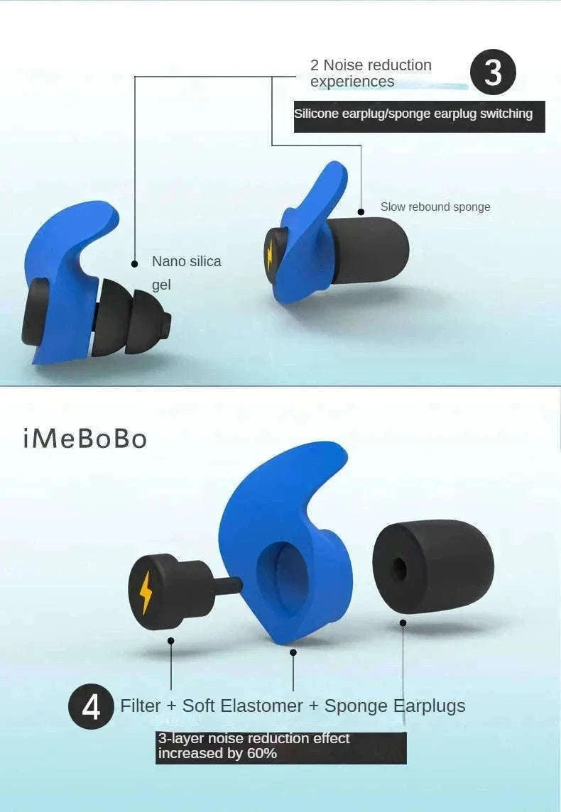 Soundproof Earplugs for Sleep with 32dB Noise Reduction-B
