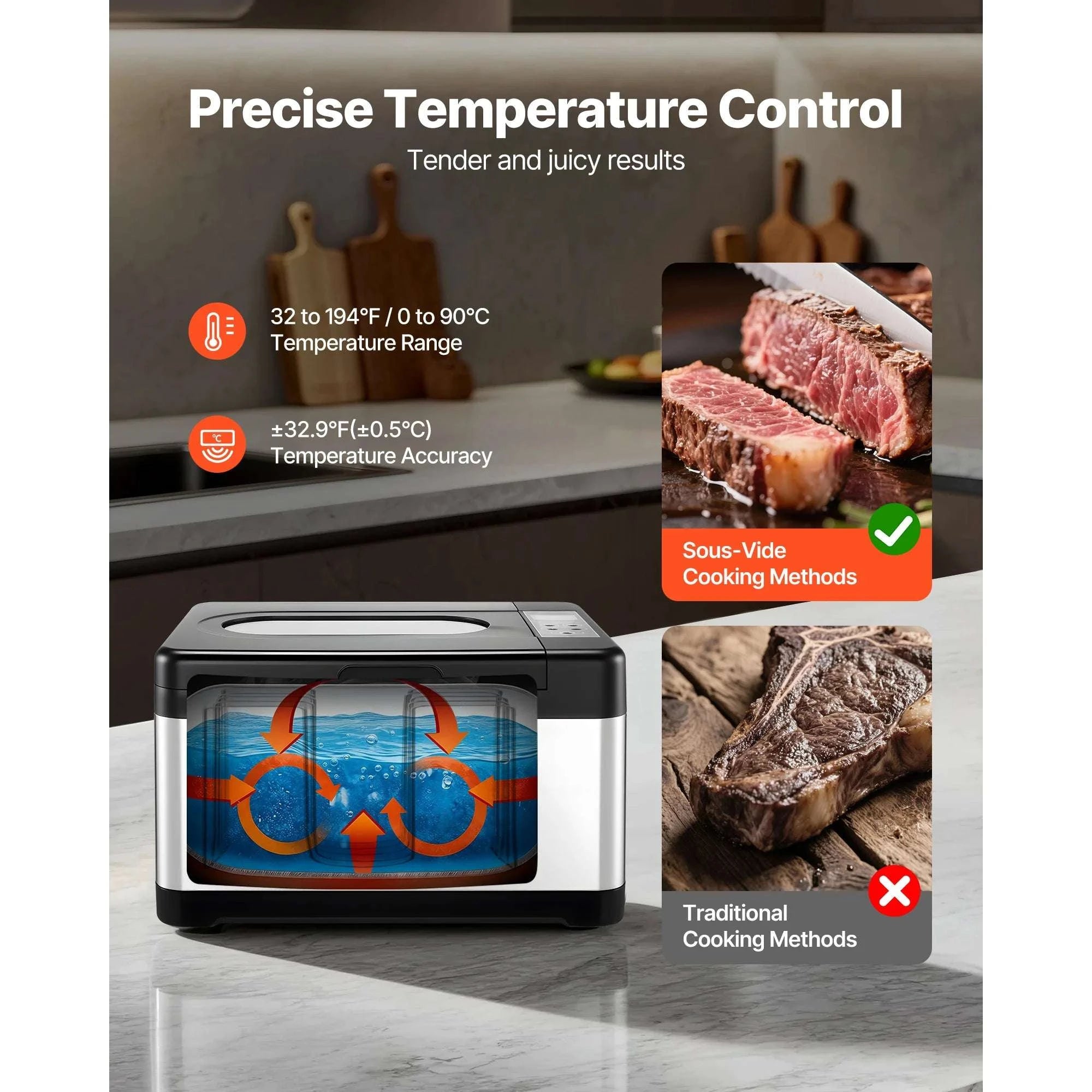Sous Vide Cooker 800W 8L with Precise Temperature & Timer Control-United States / Plastic   stainless