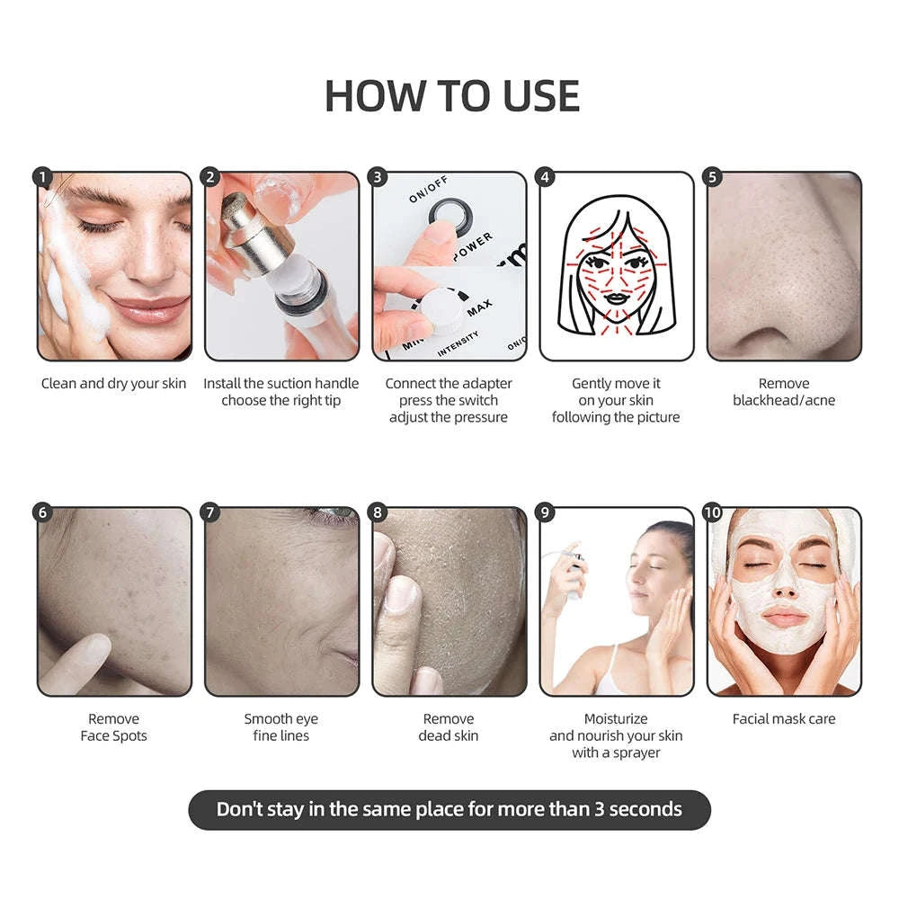 Spa Facial Deep Cleansing Device-White / United States