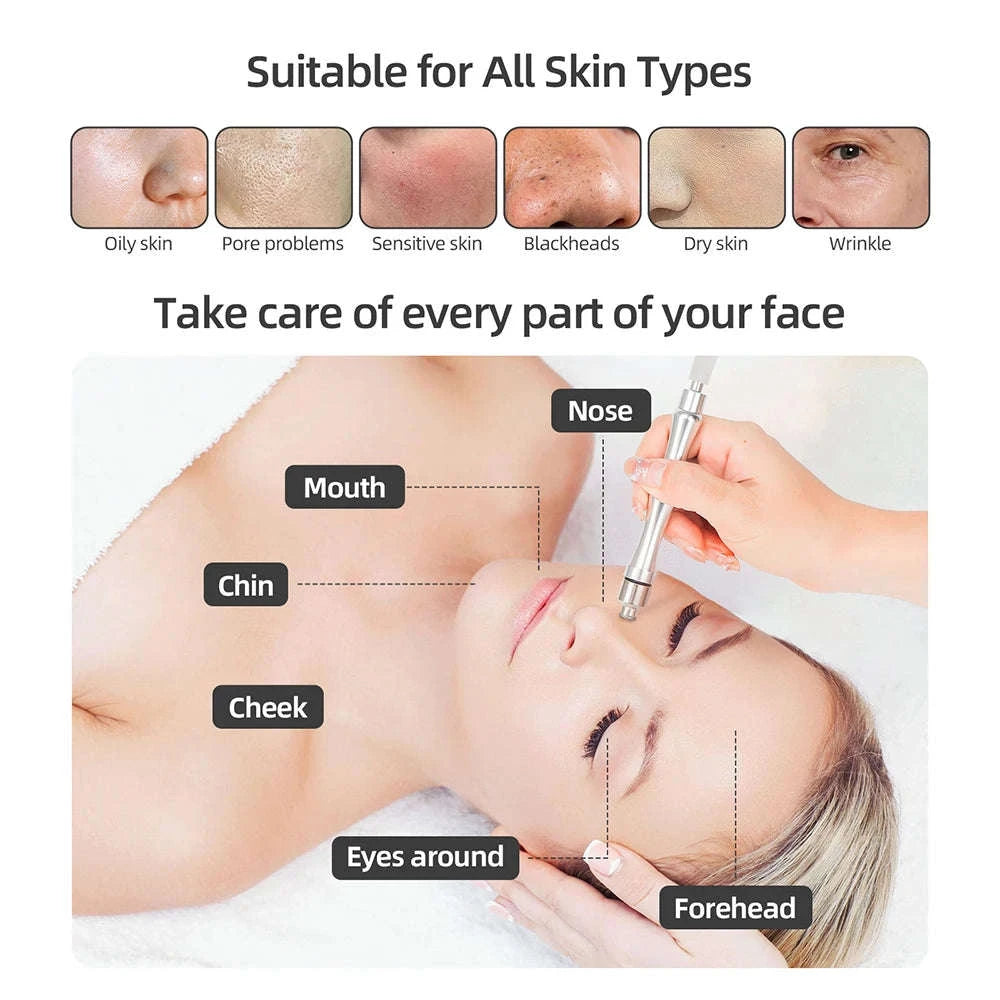 Spa Facial Deep Cleansing Device-White / United States
