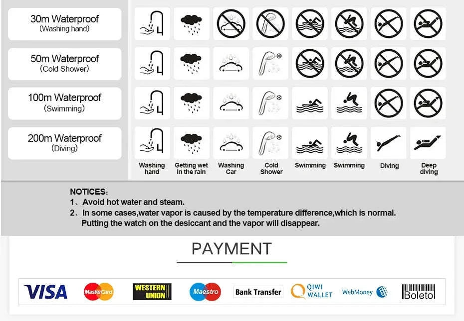 Sport LED Waterproof Watch for Everyday Performance-Pink