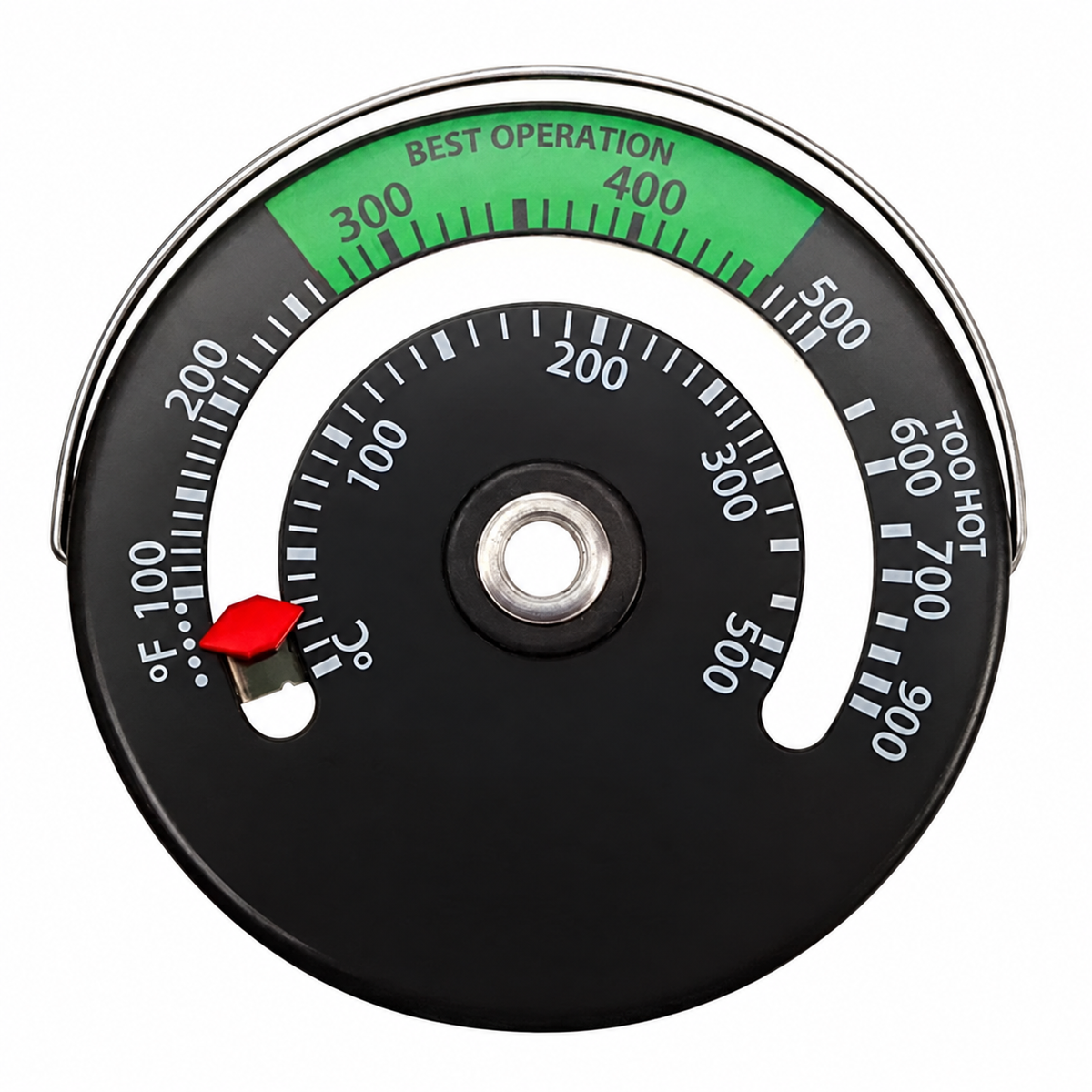 Round Stove and Flue Temperature Gauge
