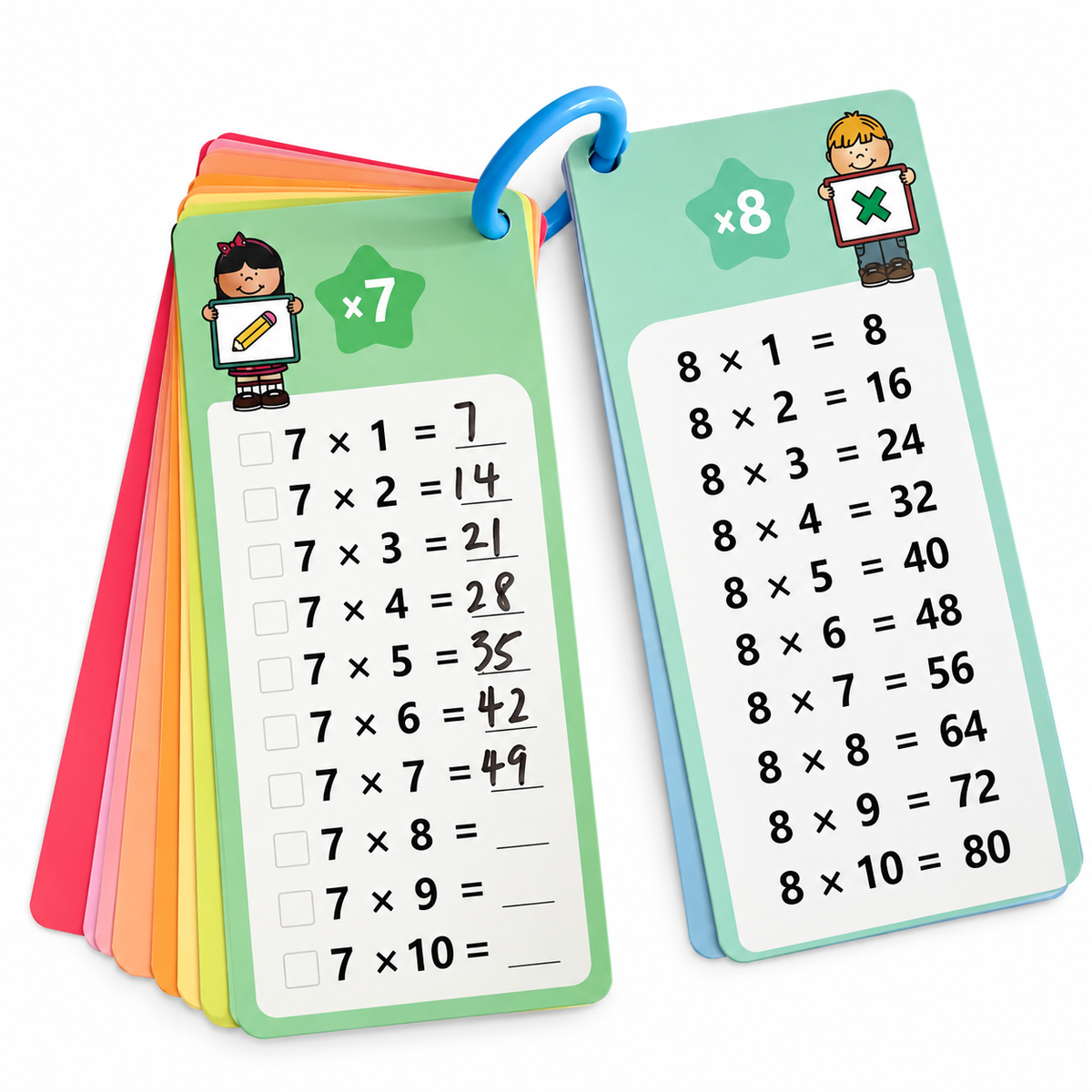 Multiplication Practice Cards for Tables 0–12