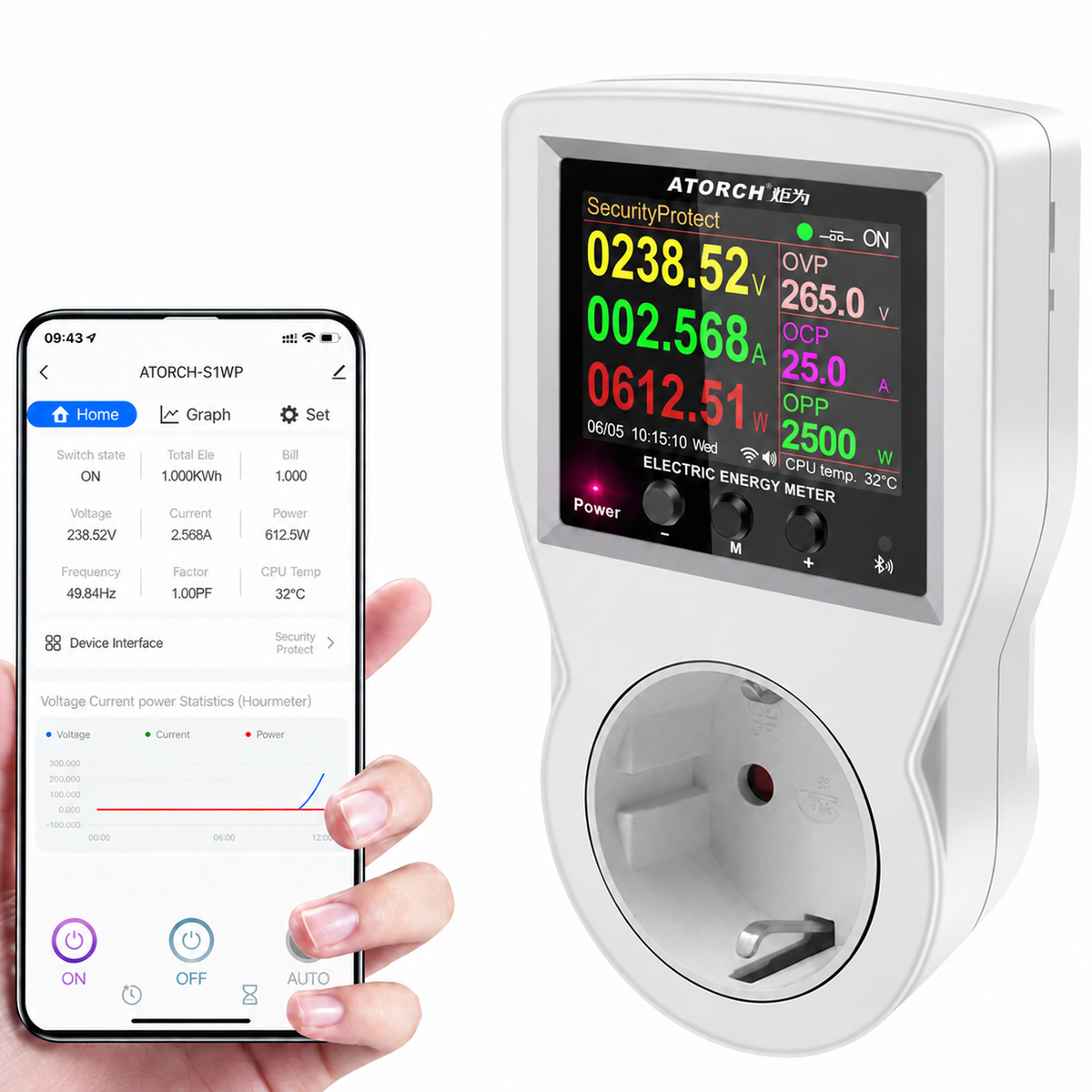 Wi-Fi Smart Plug with Energy-Monitoring Display
