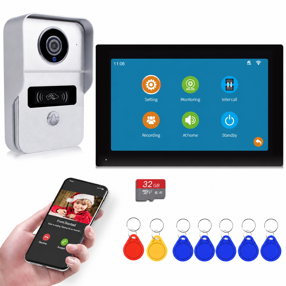 7-Inch Tuya Video Door Intercom Kit with 32 GB Card