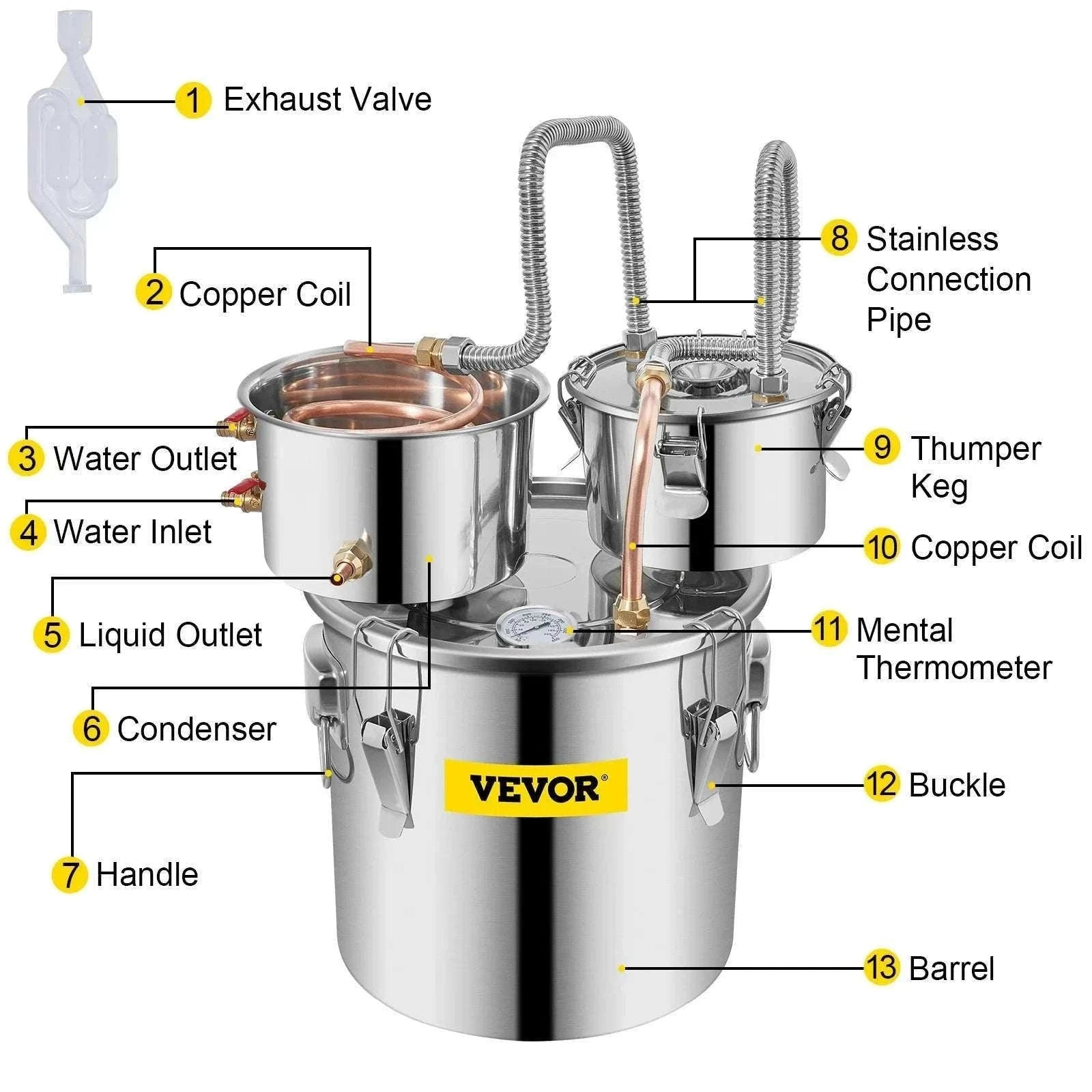 Stainless Steel Alcohol Distiller Kit 12L–50L Home Brewing Still-50L / GERMANY