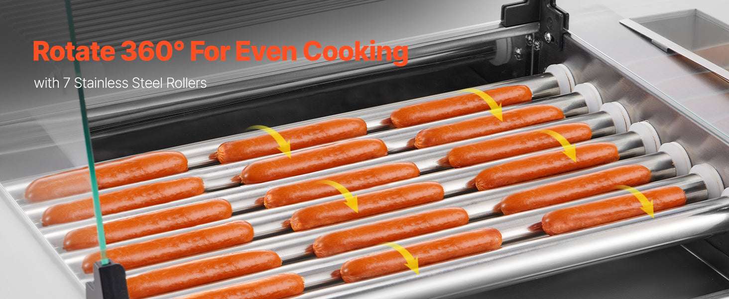 Stainless Steel Hot Dog Roller Grill with Dual Temperature Control-5 Rollers / United States