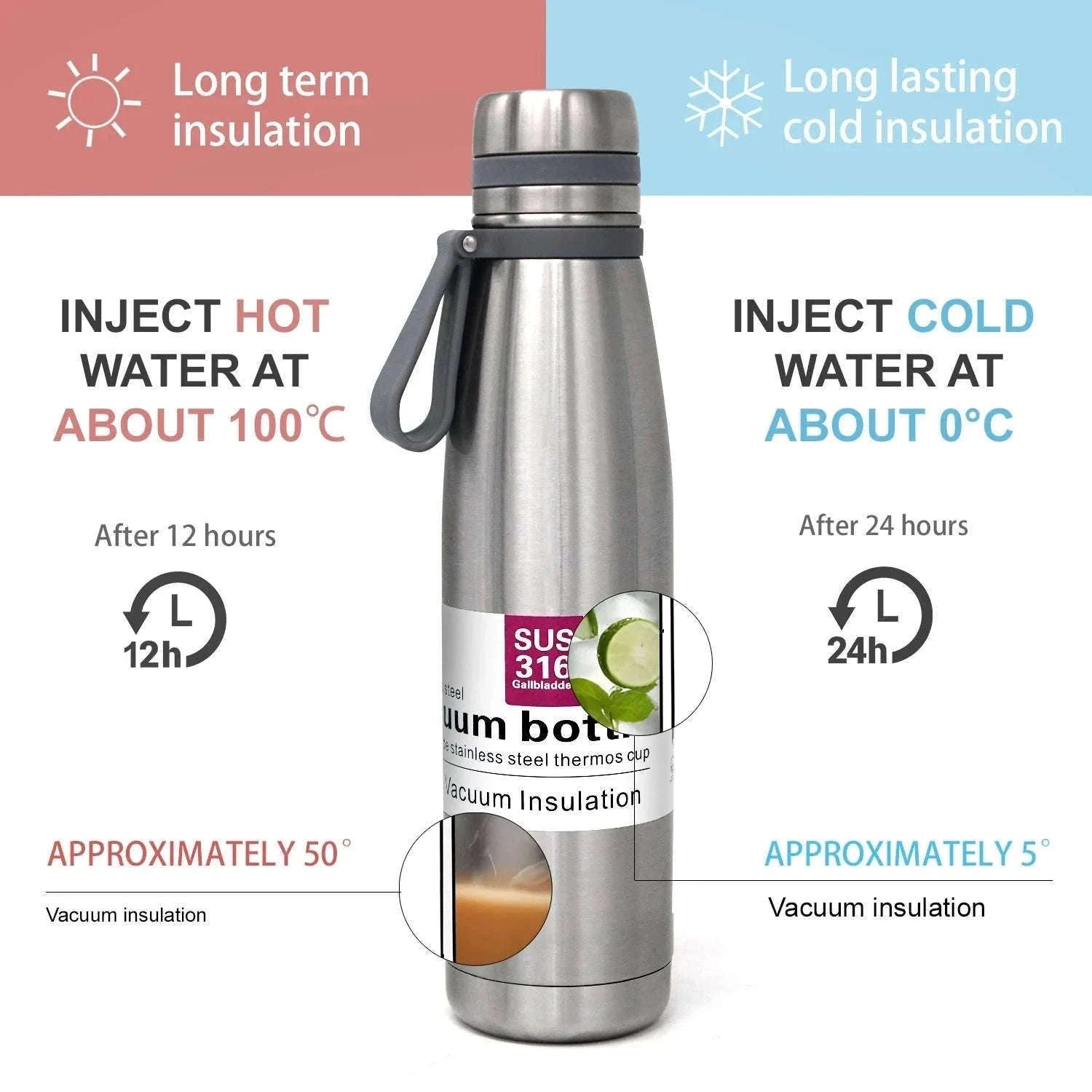 Stainless Steel Thermos Bottle, Large-Capacity Insulated Flask-1500ml yellow