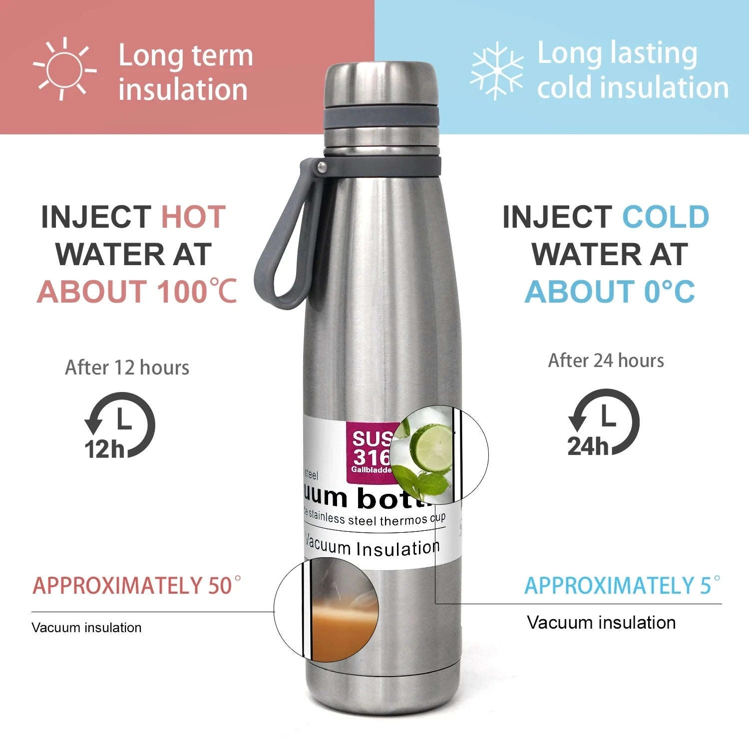 Stainless Steel Thermos Bottle, Large-Capacity Insulated Flask-1500ml yellow