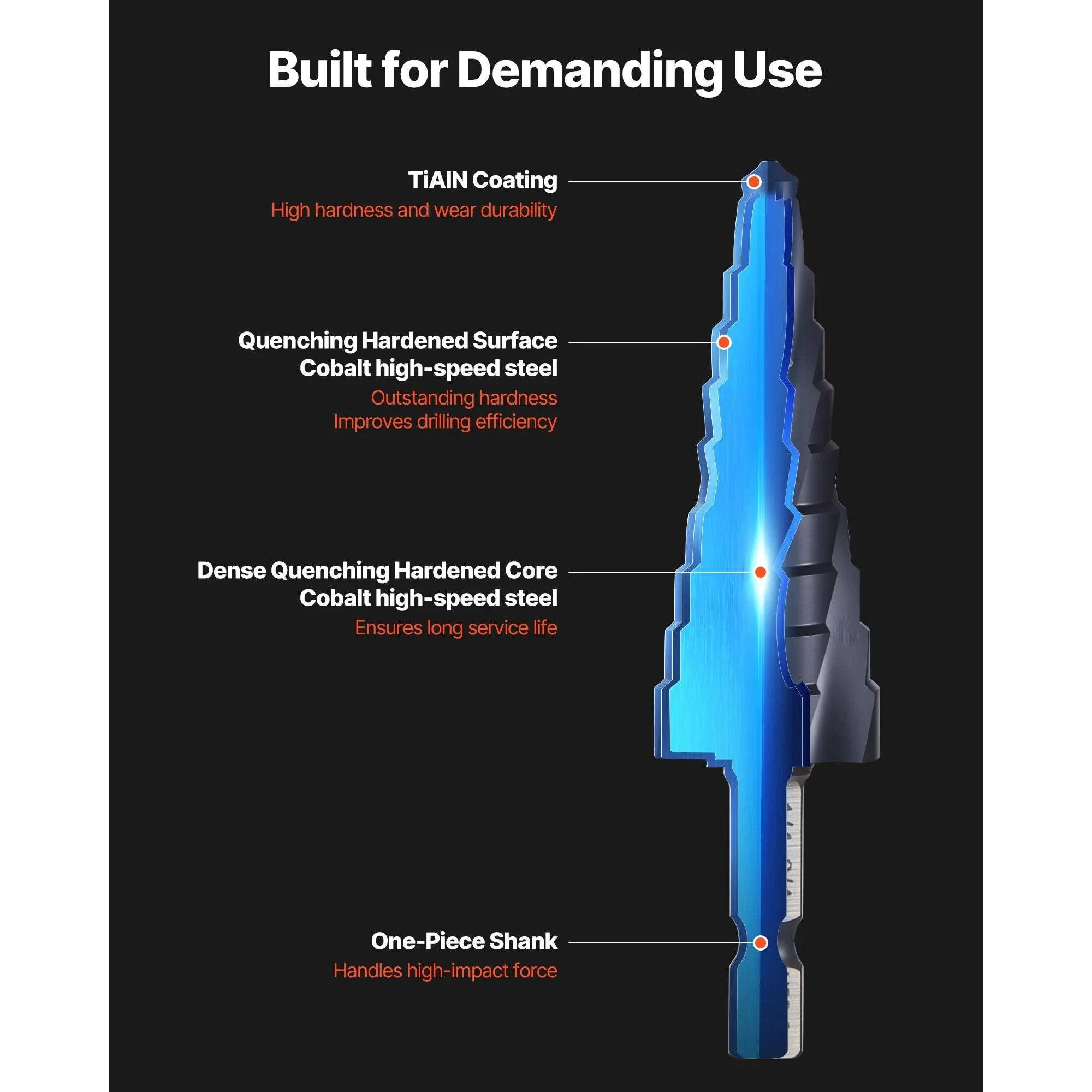 Step Drill Bit Set for Metal with 9 Sizes TiAlN Coated HSS-3PCs / france