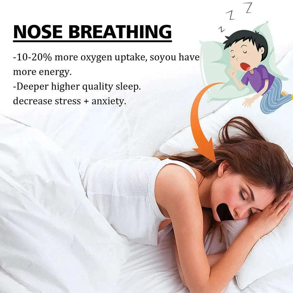 Stop Snoring Patch – Natural Mouth Tape for Better Sleep-1bag / 30pcs