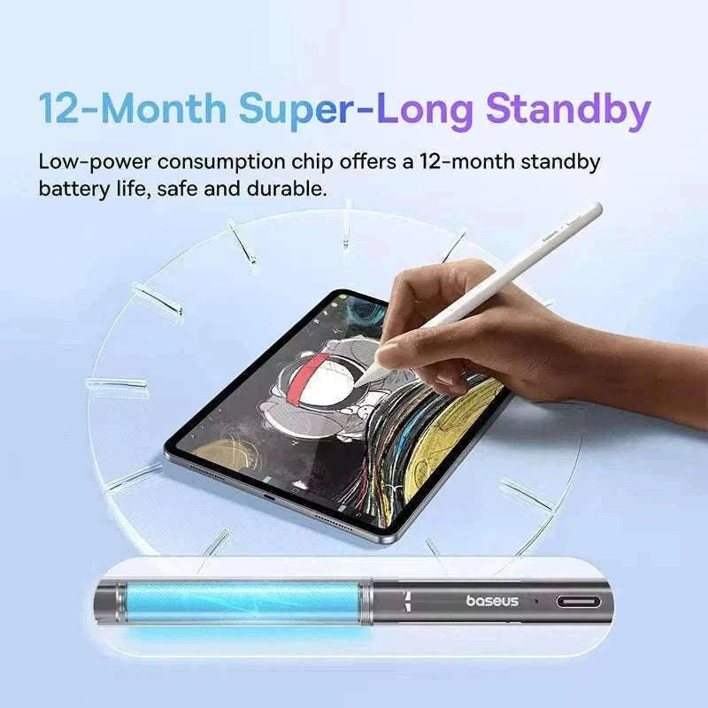 Stylus Pen for iPad with Palm Rejection, LED & Magnetic Design-WHITE