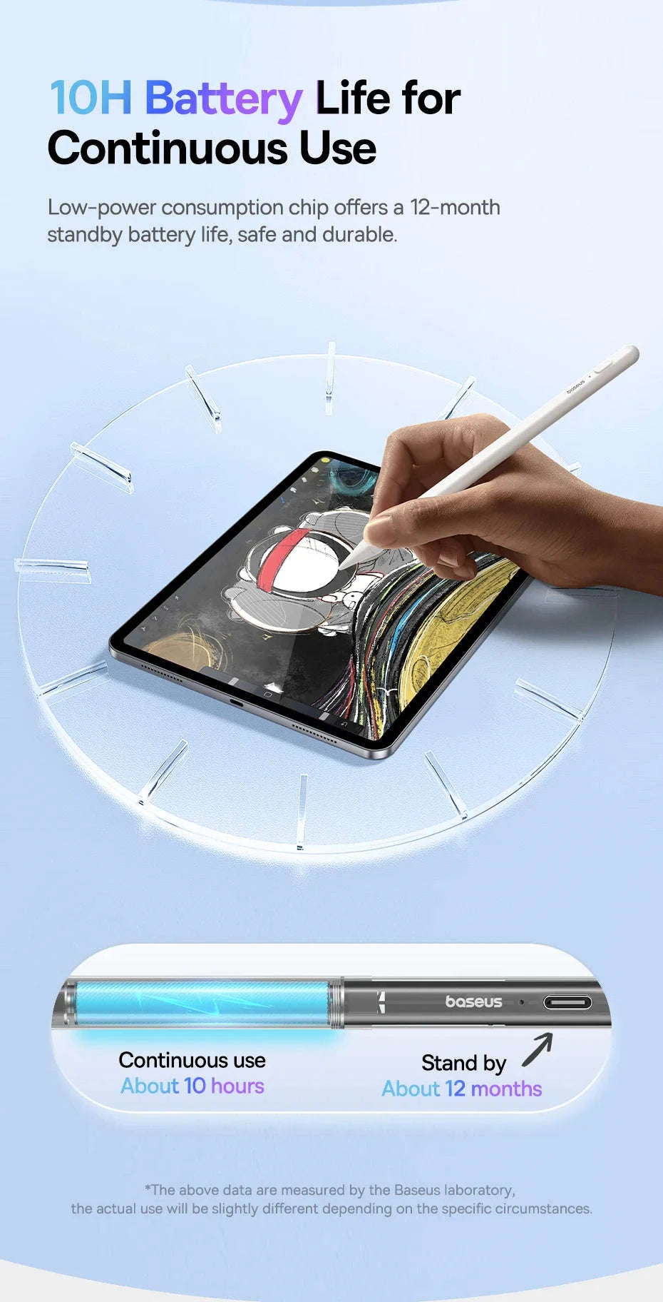 Stylus Pen for iPad with Palm Rejection, LED & Magnetic Design-WHITE