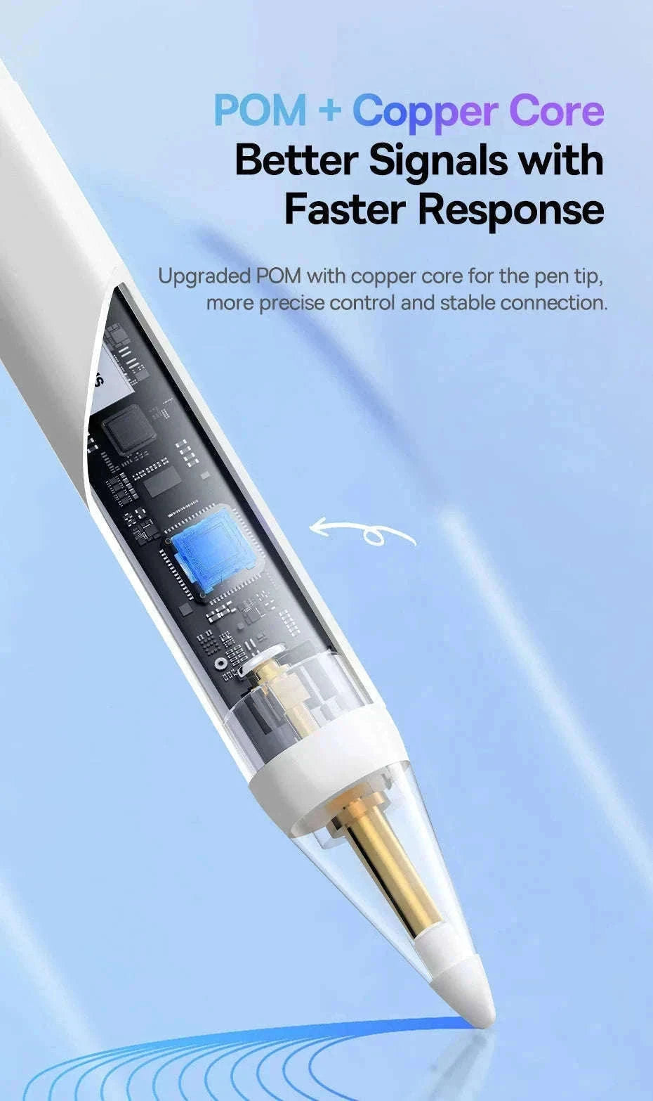 Stylus Pen for iPad with Palm Rejection, LED & Magnetic Design-WHITE
