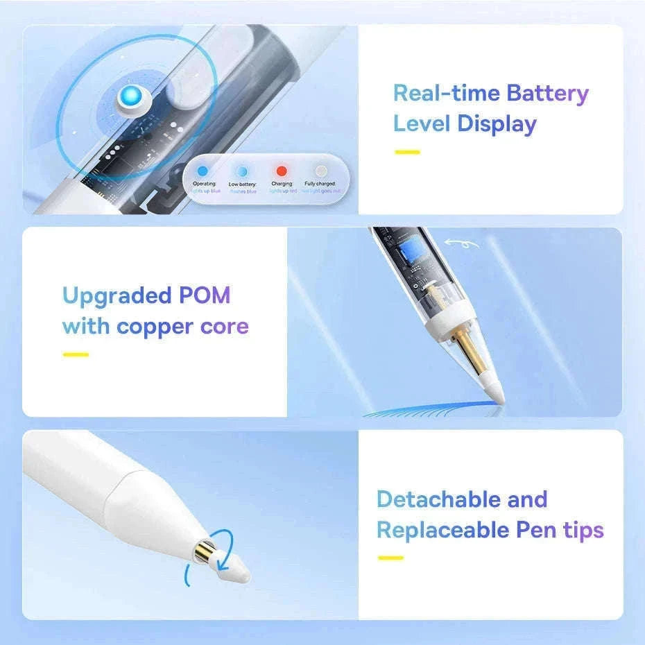 Stylus Pen for iPad with Palm Rejection, LED & Magnetic Design-WHITE