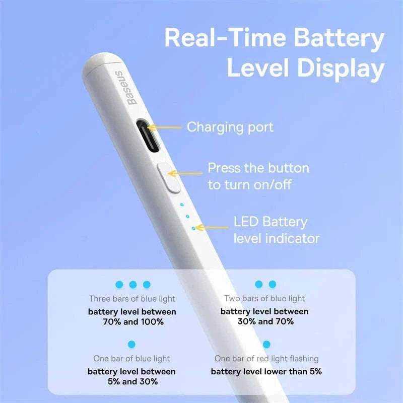 Stylus Pen for iPad with Palm Rejection, LED & Magnetic Design-WHITE