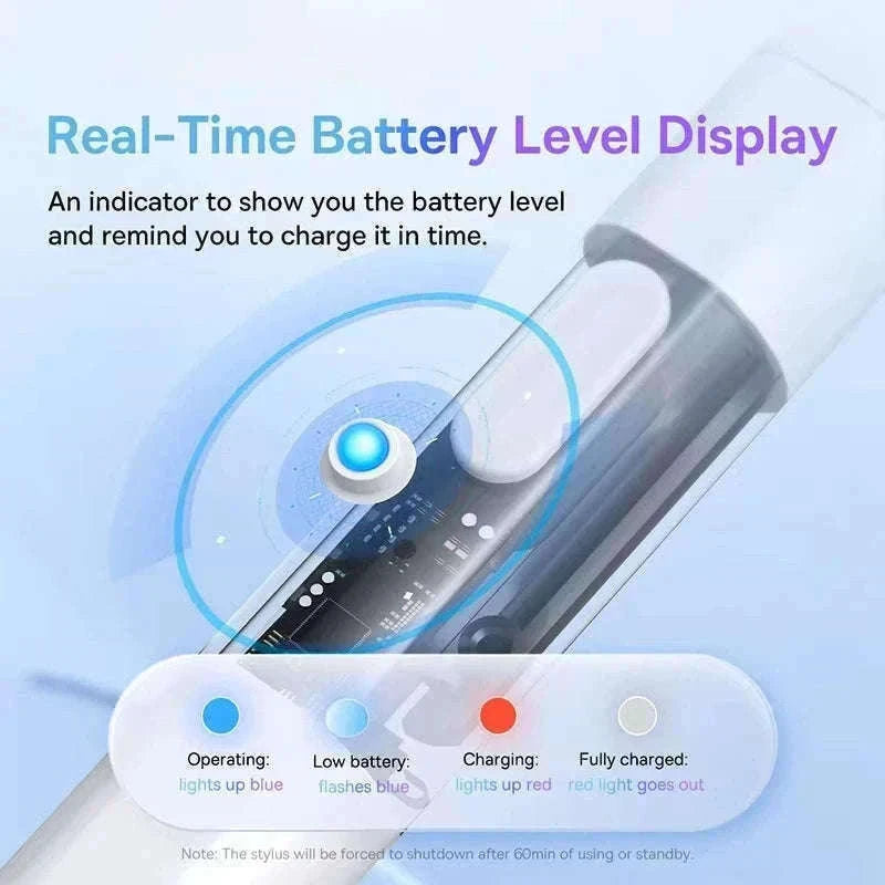 Stylus Pen for iPad with Palm Rejection, LED & Magnetic Design-WHITE