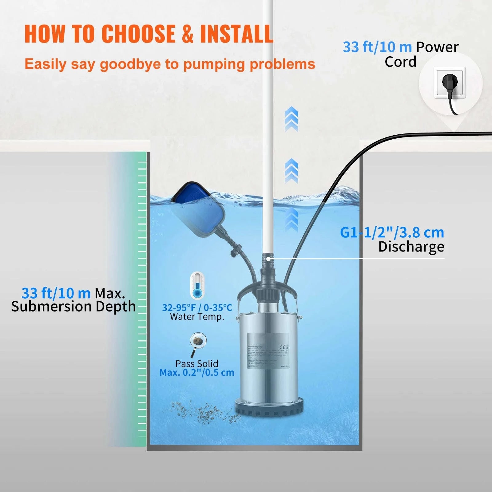 Submersible Sewage Pump for Water Drainage-550W 0.75HP / EU / spain