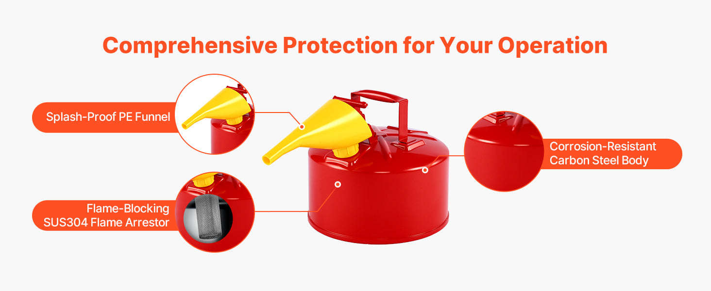SucceBuy 2.5/5Gal Safety Gas Can Type I Safety Storage Container with Stainless Steel Flame Arrester & PE Funnel for Gasoline-2.5 gal / United States