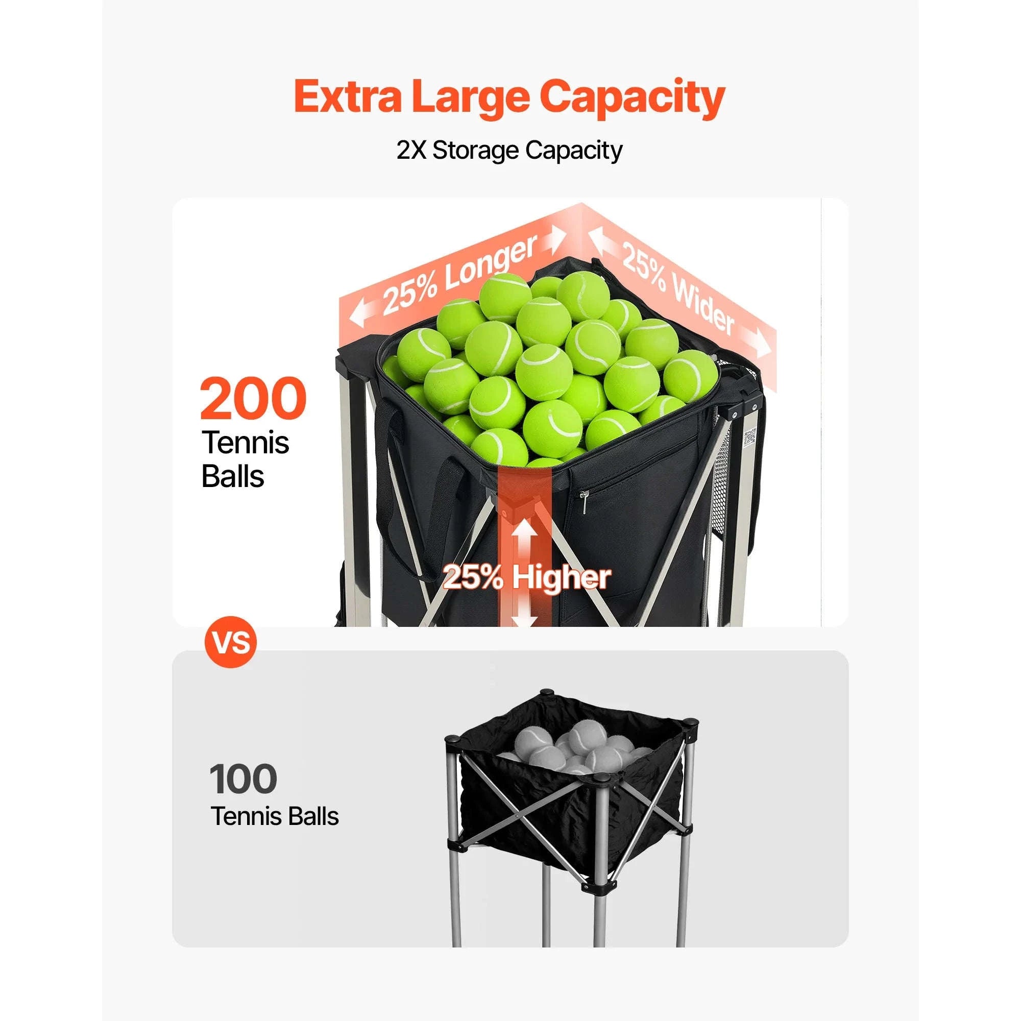 SucceBuy 200 Tennis Balls Hopper Foldable Pickleball Basket Cart with Wheels & Storage Bag for Training Teaching Easy Pick Up-Holds 200 Balls / United States