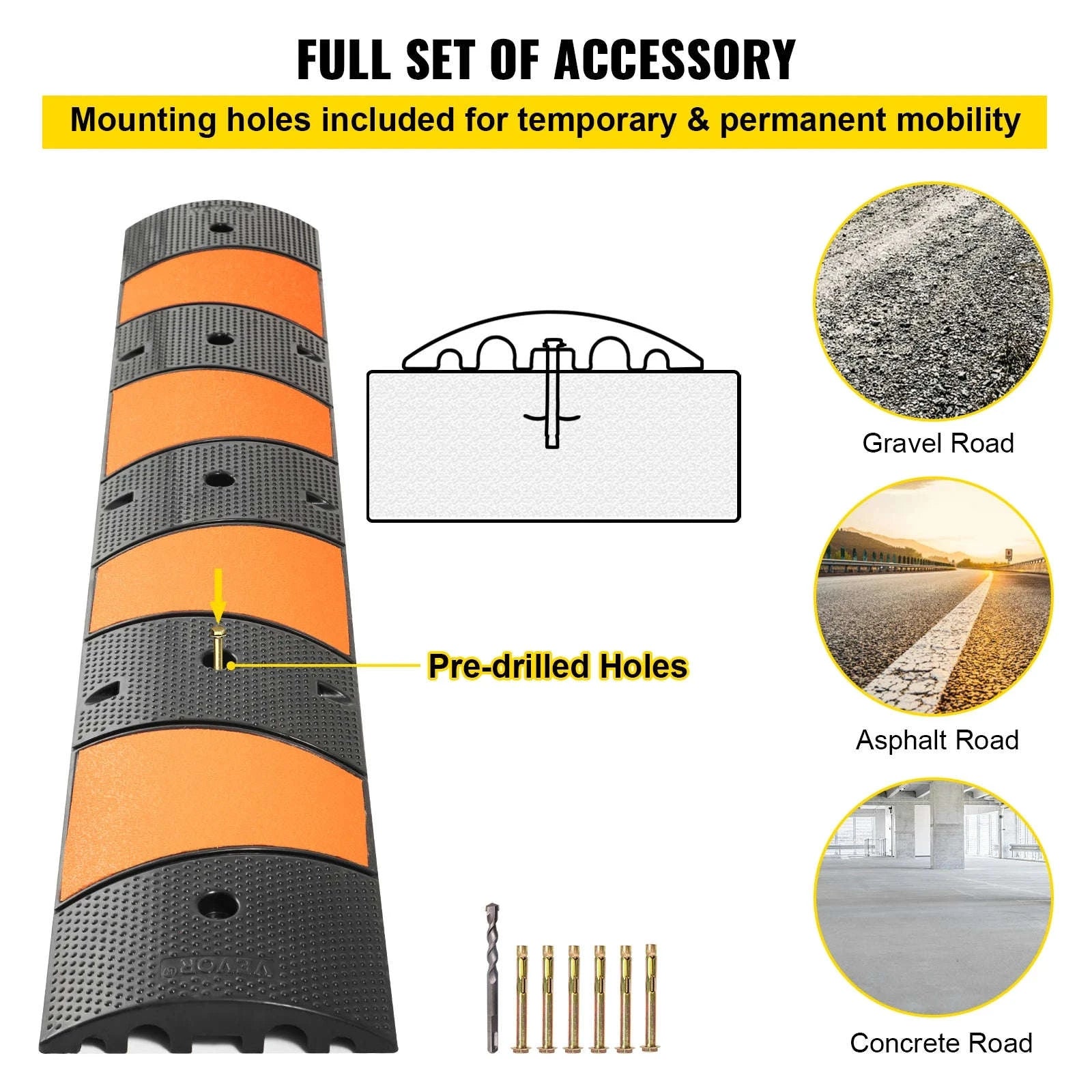 SucceBuy Rubber Speed Bump 2 Channel Speed Bump Hump 72.8x12.2x2.2 Garage Cable Ramp for Asphalt Concrete Gravel Driveway-6 FT-1 PCs / Poland