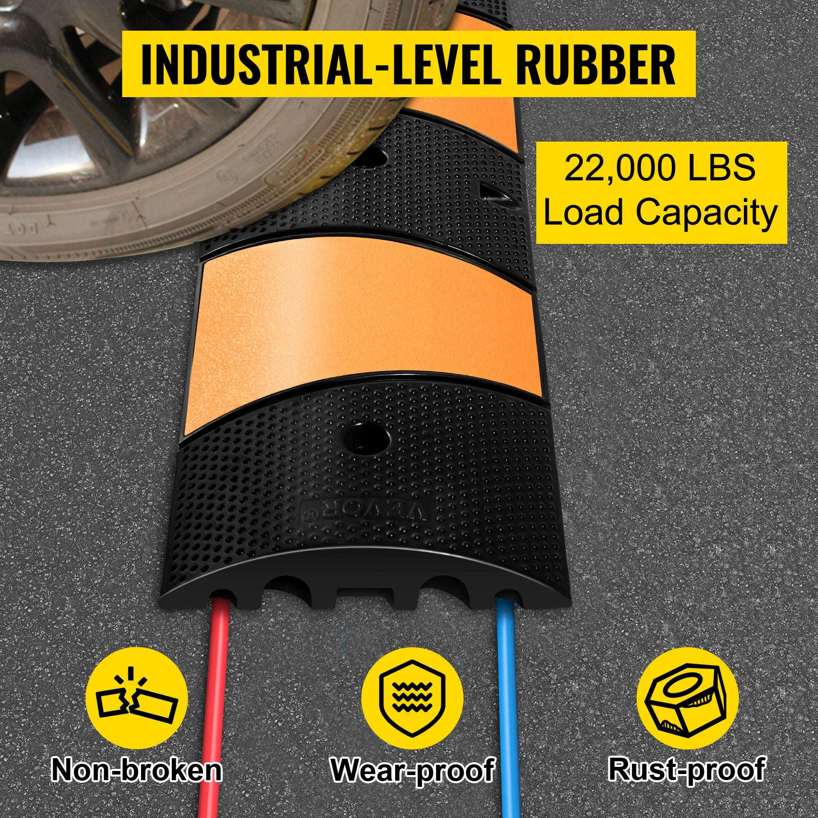 SucceBuy Rubber Speed Bump 2 Channel Speed Bump Hump 72.8x12.2x2.2 Garage Cable Ramp for Asphalt Concrete Gravel Driveway-6 FT-1 PCs / Poland