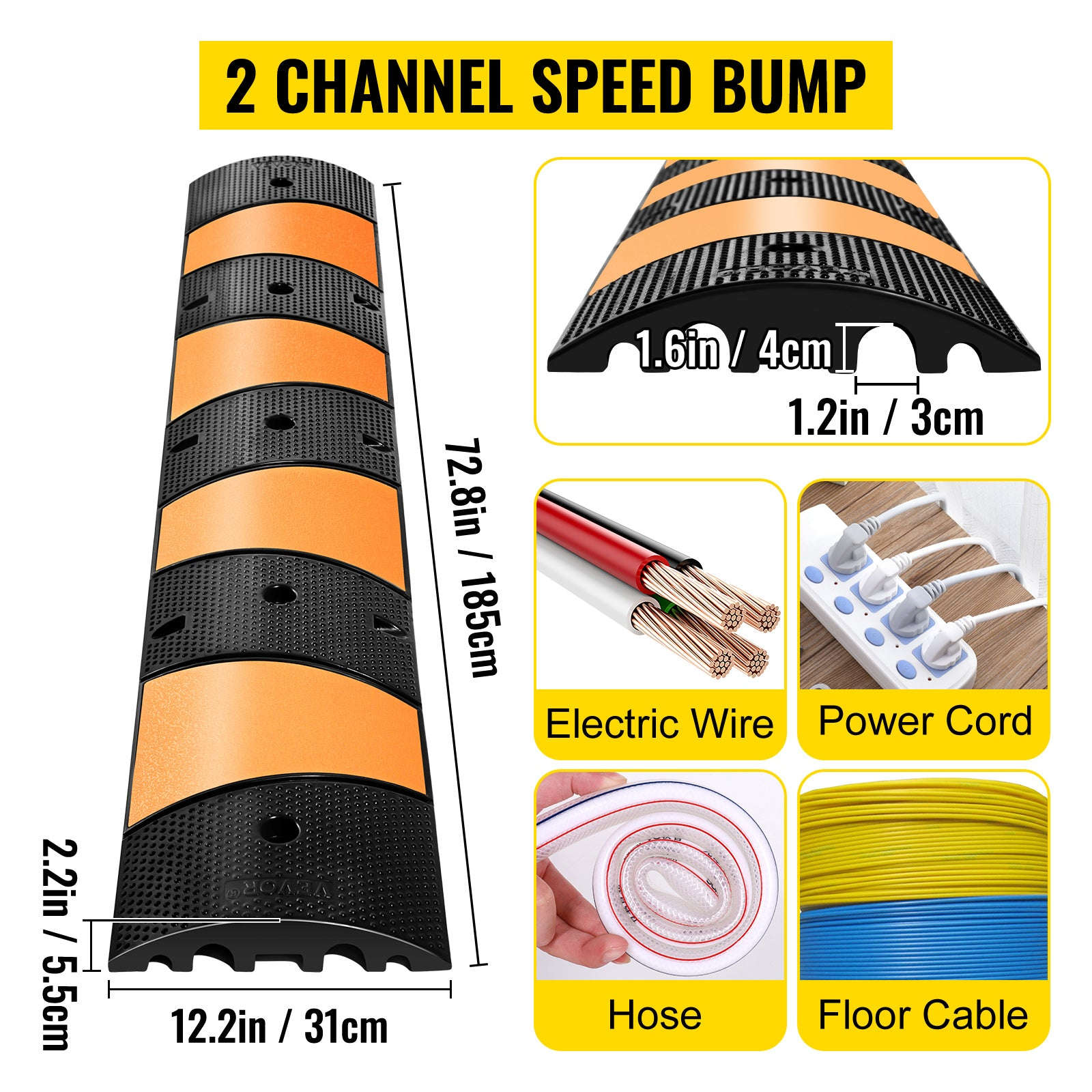 SucceBuy Rubber Speed Bump 2 Channel Speed Bump Hump 72.8x12.2x2.2 Garage Cable Ramp for Asphalt Concrete Gravel Driveway-6 FT-1 PCs / Poland