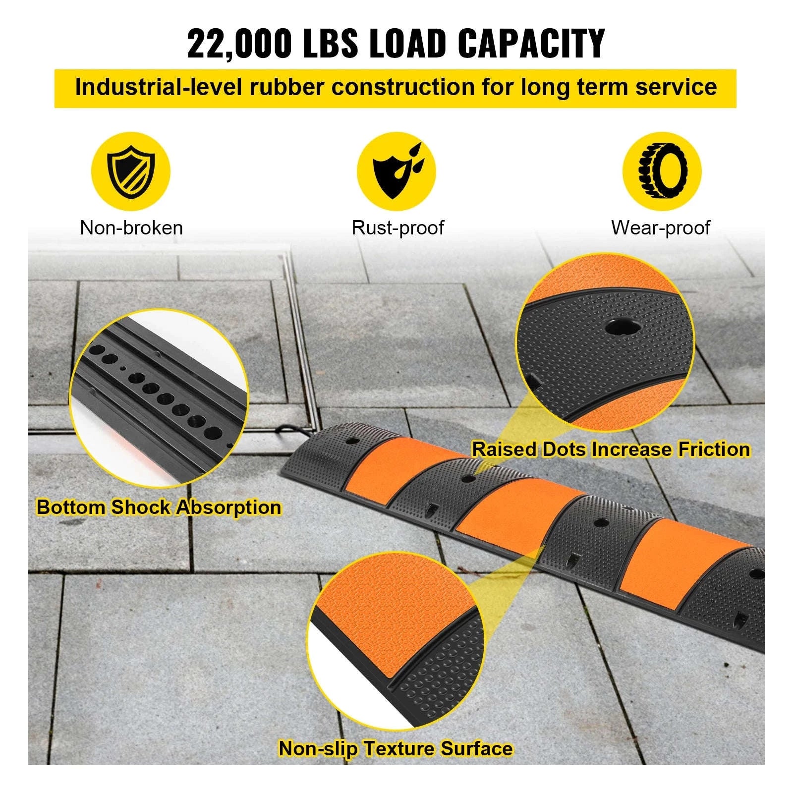 SucceBuy Rubber Speed Bump 2 Channel Speed Bump Hump 72.8x12.2x2.2 Garage Cable Ramp for Asphalt Concrete Gravel Driveway-6 FT-1 PCs / Poland