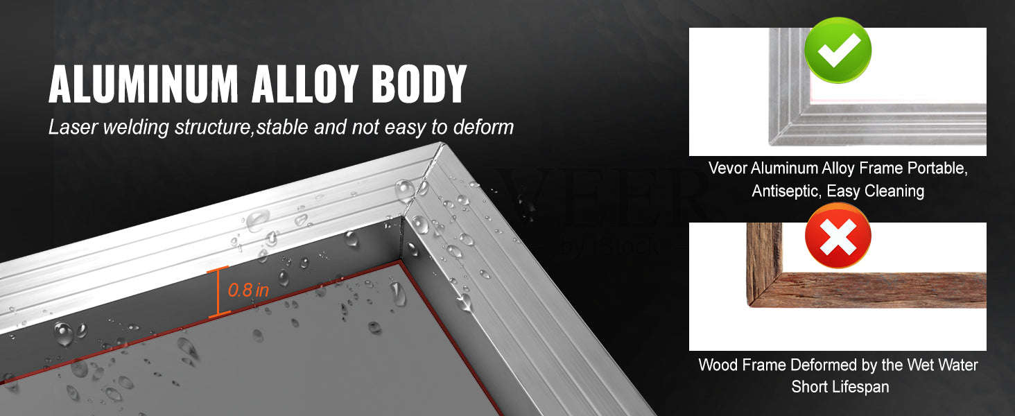 SucceBuy Screen Printing Kit with Aluminum Frames and Mesh-3 Different Pieces / Poland
