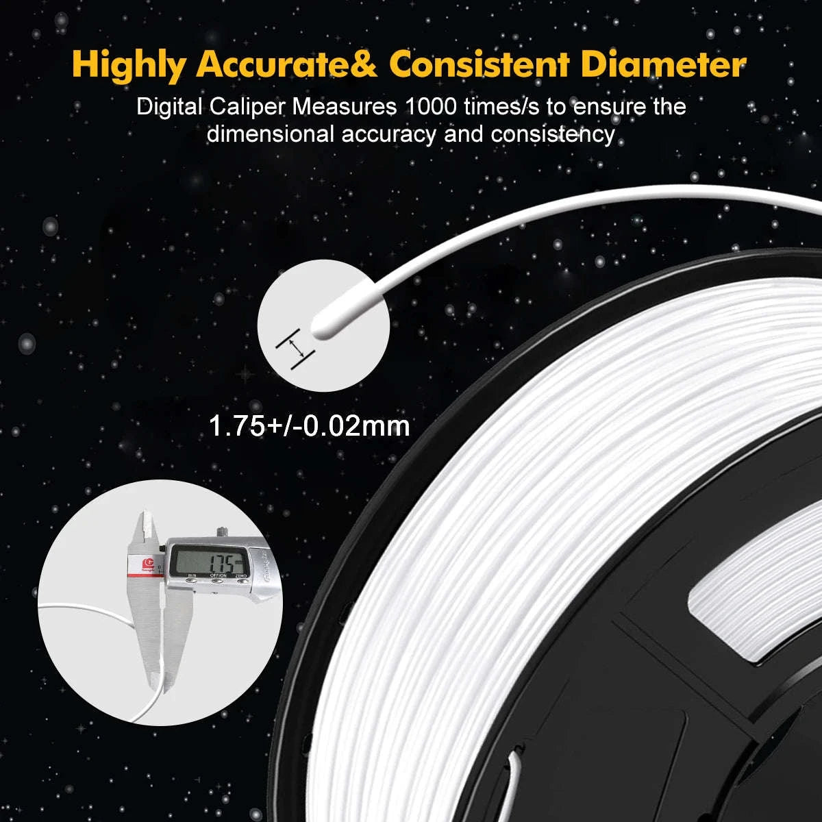 SUNLU PETG 3D Filament 1KG (3 Rolls) 1.75mm-PETG-WT-3KG / United States