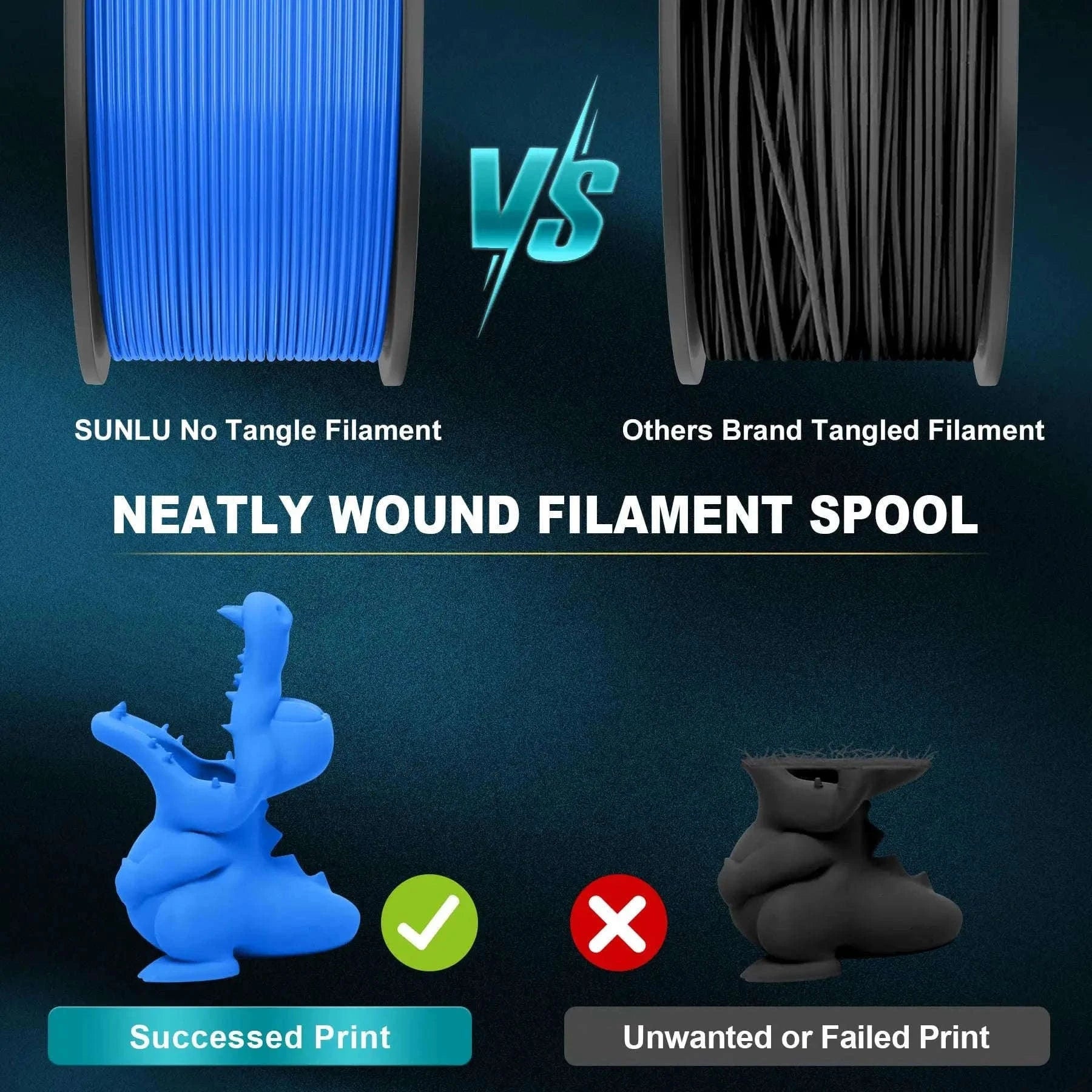 SUNLU PLAmatte 1.75mm 3D Filament for Clean, Matte Prints-5 Blue / GERMANY