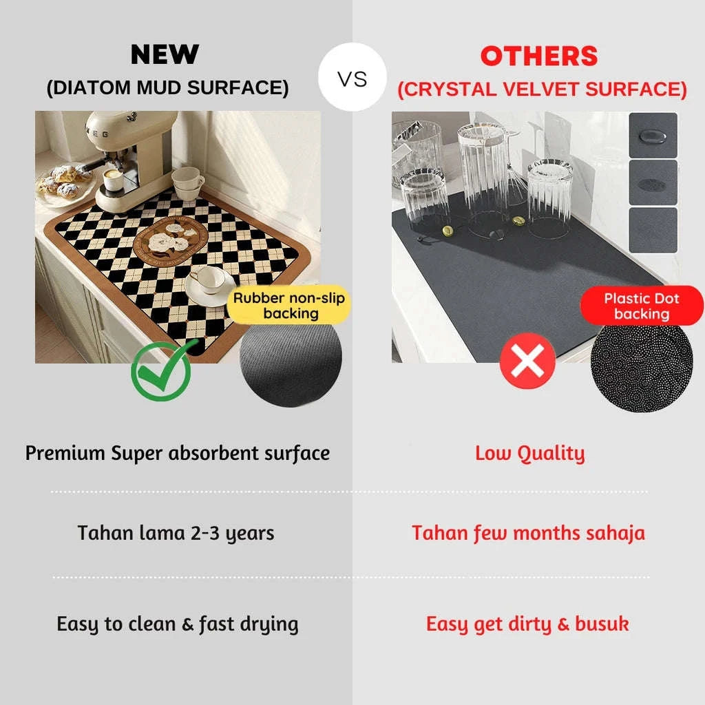 Super Absorbent Diatom Mud Drying Mat-Summer Monsoon / 60x50cm