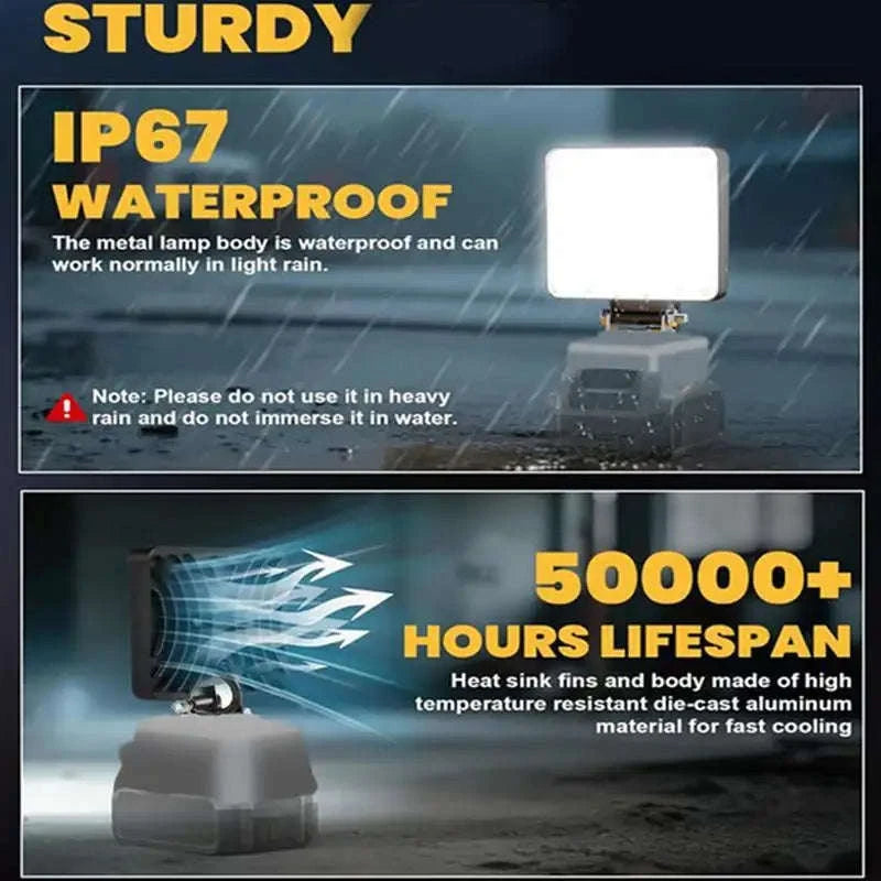 Super Bright LED Work Light for 20-21V Li-ion Battery-B 2Pcs / China Mainland